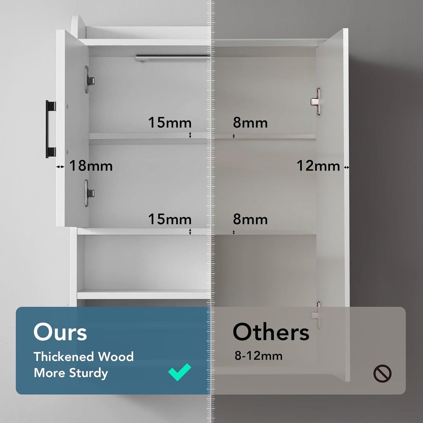 Bathroom Wall Cabinet with Door, Over The Toilet Wood Hanging Medicine Cabinets with DIY Lighting for Laundry Room Kitchen Storage