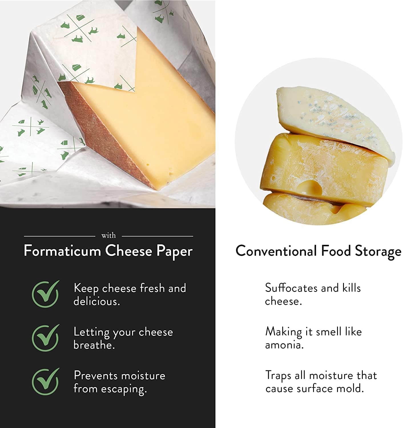 Formaticum 30-Pack Zero Cheese Storage Paper, Compostable, Biodegradable, and Plastic-Free Paper to Keep Cheese and Charcuterie Fresh, Kitchen Organization 9 x 13 Inches