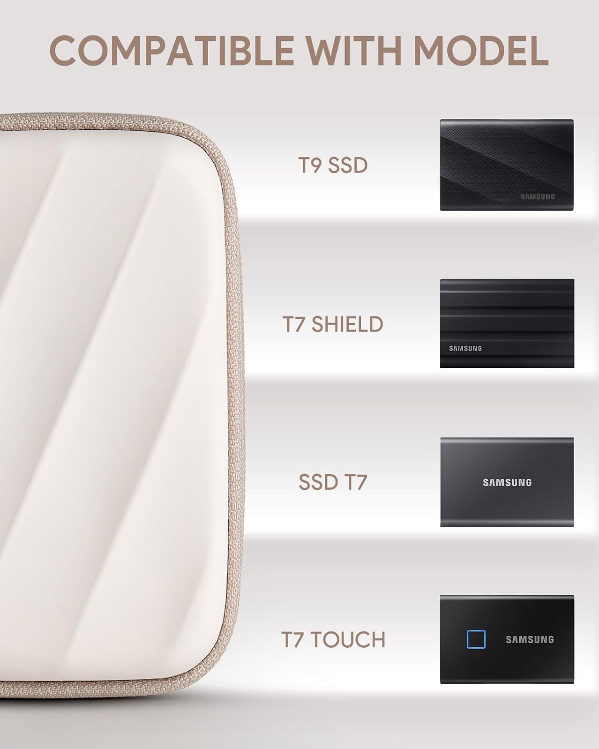 SSD Hard Case Compatible with Samsung T9/T7 Shield/T7 Portable SSD Drive USB 4TB,2TB,1TB, Portable Travel Carrying Storage Protective Cover Bag (White)