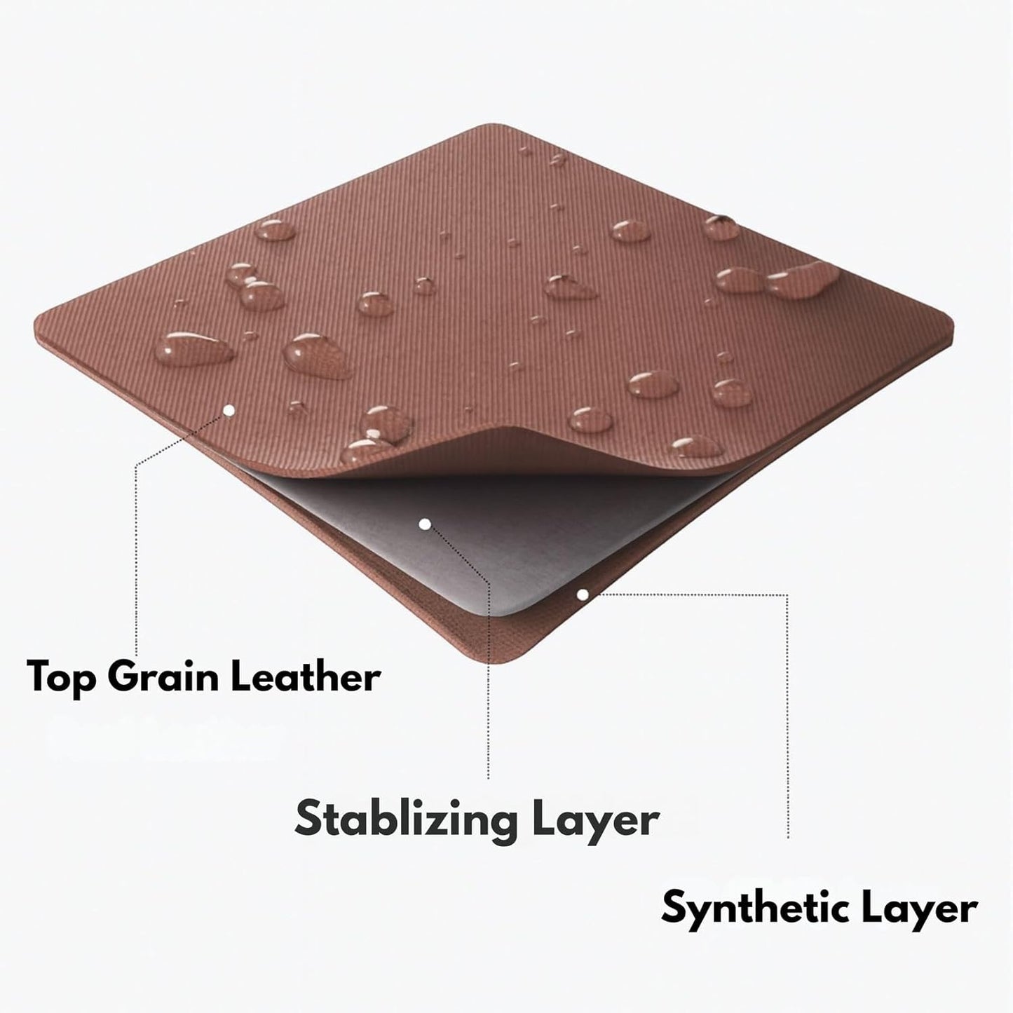 Premium Genuine Leather Desk Mat 31.5" x 15.8" Thick Office Desk Pad with Stitched Edges, Non Slip Rubber Base Large Laptop & Writing Table Pad (Dark Brown)