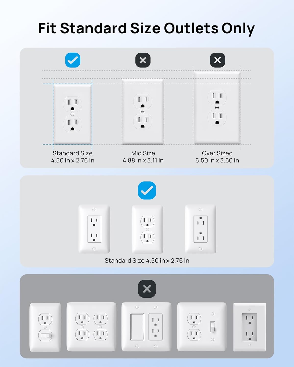 TROND Flat Plug Power Strip with Outlet Cover - 10ft Extension Cord with Multiple Outlets and 4 USB Ports, Mountable Surge Protector Outlet Concealer, Kitchen Home Improvement for Hide Messy, White