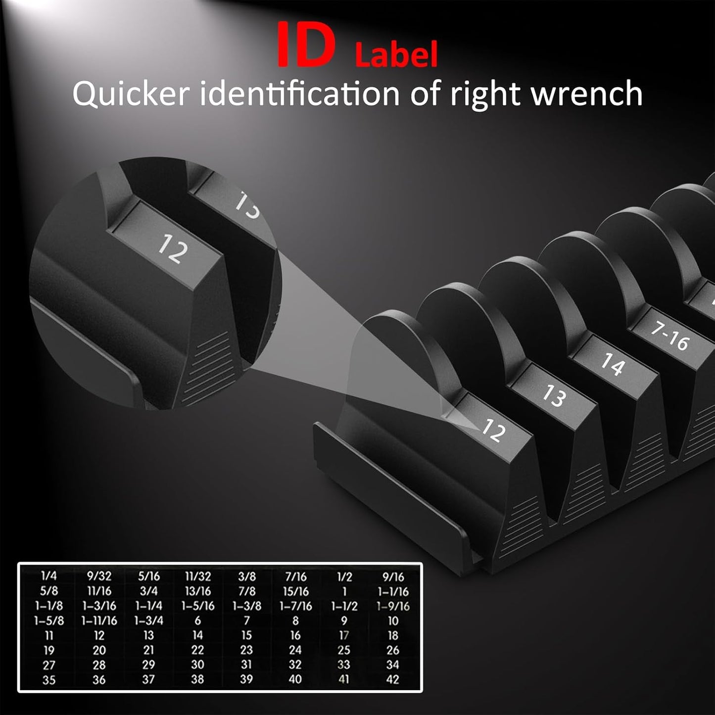 24pcs Magnetic Modular Wrench Organizers for Tool Drawers - Wrench Rack with Metric&SAE Labels,Tool Storage Holder with Magnet.Gift for father, brother&boyfriend (Black with magnets)