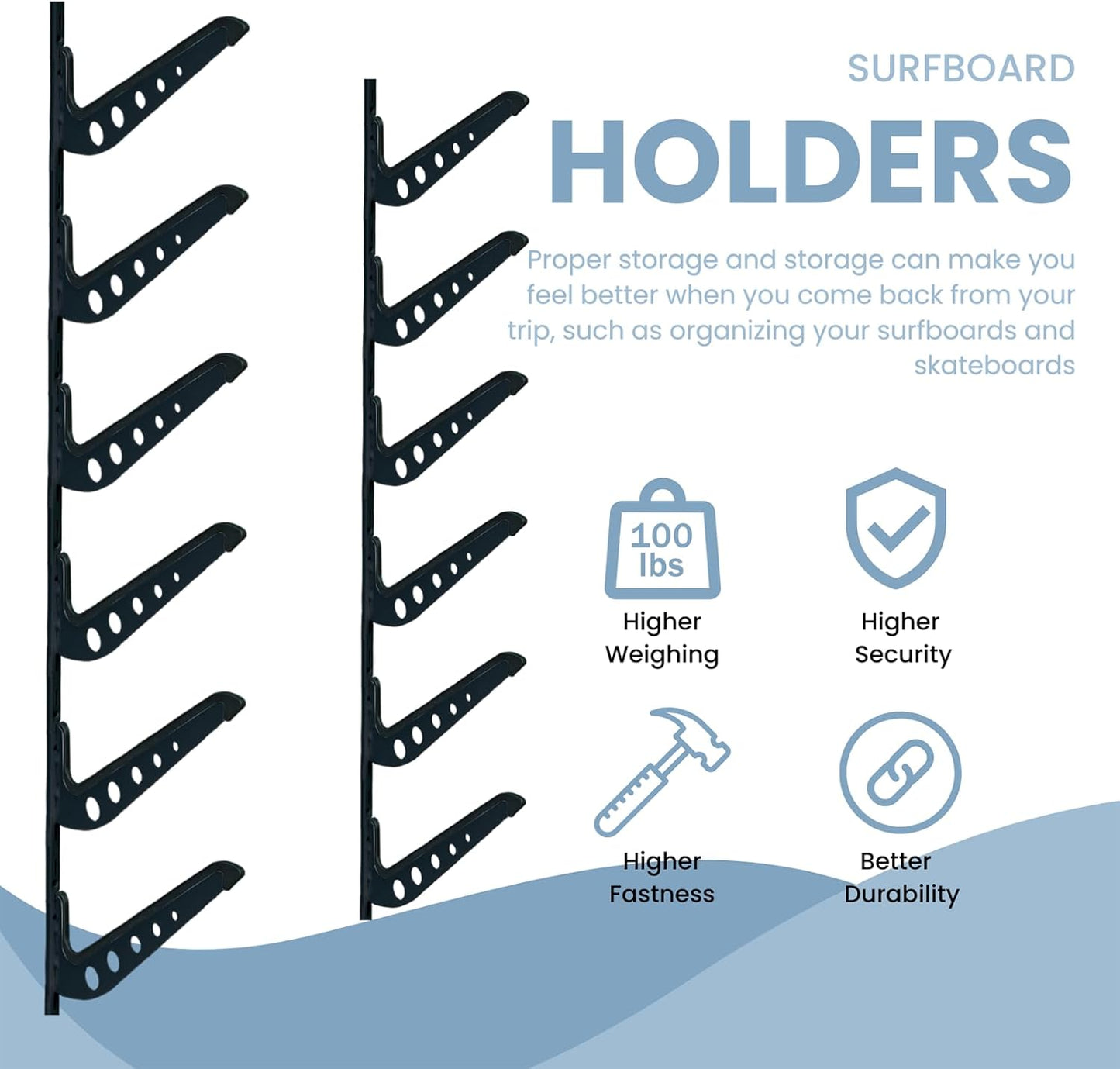 Snowboard Wall Mount, Adjustable 5/6 Board Surfboard Rack, Surfboard Wall Hangers for Surfboard, Wakeboard, and Snowboard Storage at Home or Garage