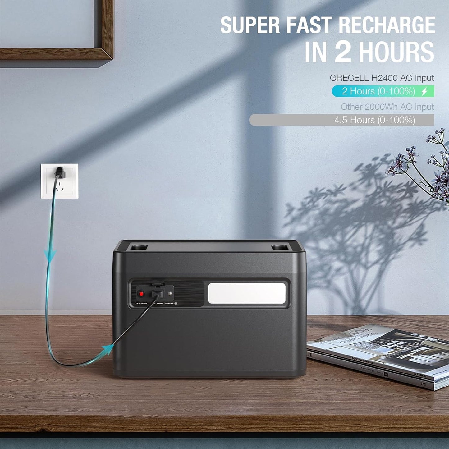 2400W Portable Power Station 1843Wh GRECELL Outdoor Solar Generator with 2400W(4800W Peak) 4 AC Outlets, Fast Charging Emergency Power Backup Battery UPS for Home Outage RV/Van Road Trip Camping