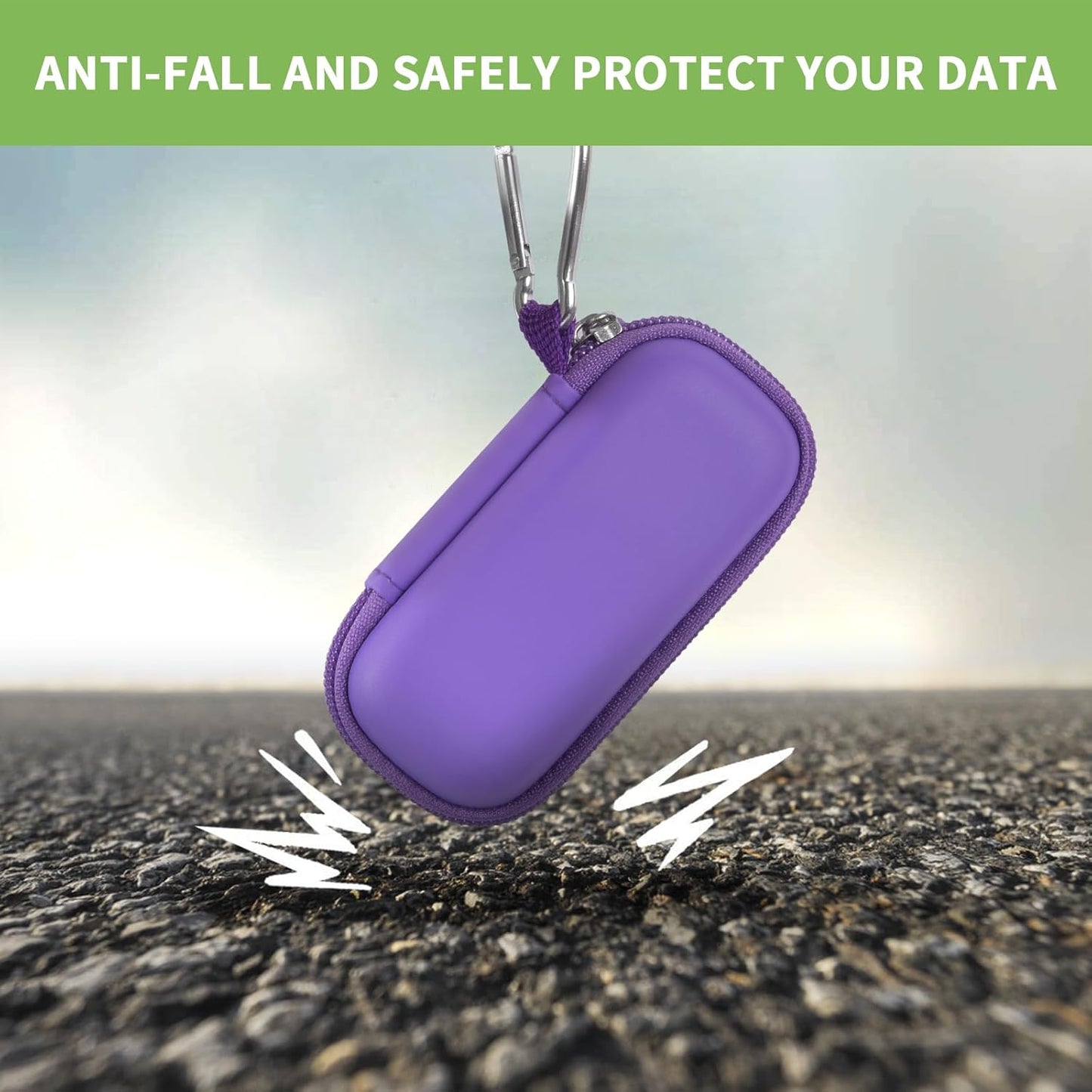 USB Flash Drive Case, SD Card Holder Compatible with Thumb Drive, Memory Cards, SDXC SDHC Storage Bag, Electronic Accessories Organizer for SanDisk for Samsung for Inland (Purple)