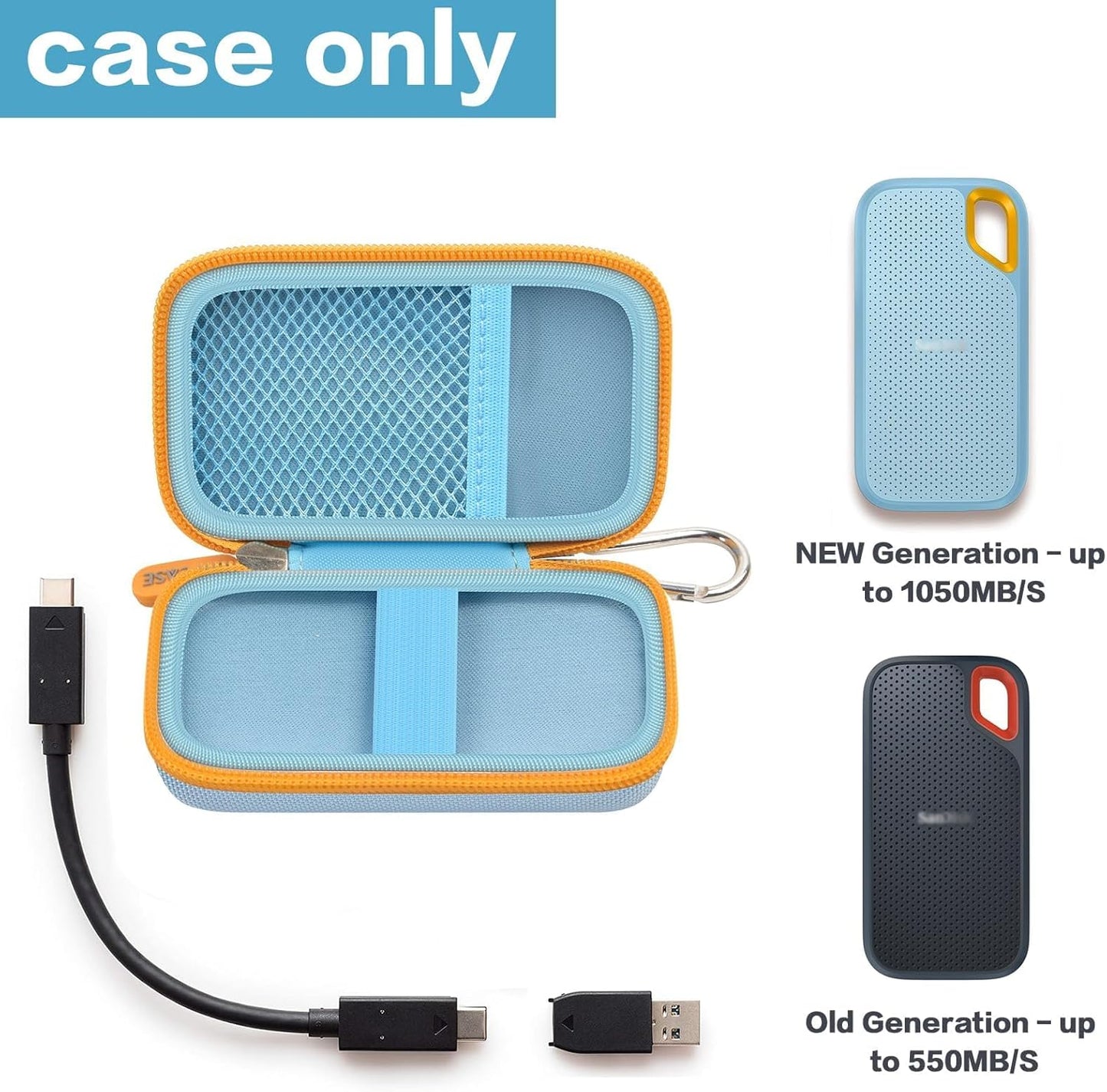 Hard Case Compatible with SanDisk 1TB 2TB 4TB 500GB 8TB Extreme Portable SSD - Up to 1050MB/s - USB-C, USB 3.2 Gen 2 - SDSSDE61-2T00-G25M External Solid State Hard Drive Storage Hold - Blue (Box Only)