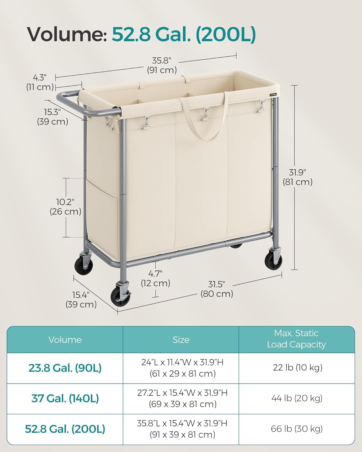 SONGMICS Laundry Basket with Wheels, 3-Section Rolling Laundry Hamper, 52.8 Gallons (200 L), Removable Liner, Steel Frame with Handle, 35.8 x 15.4 x 31.9 Inches, Cream White URLS005W01