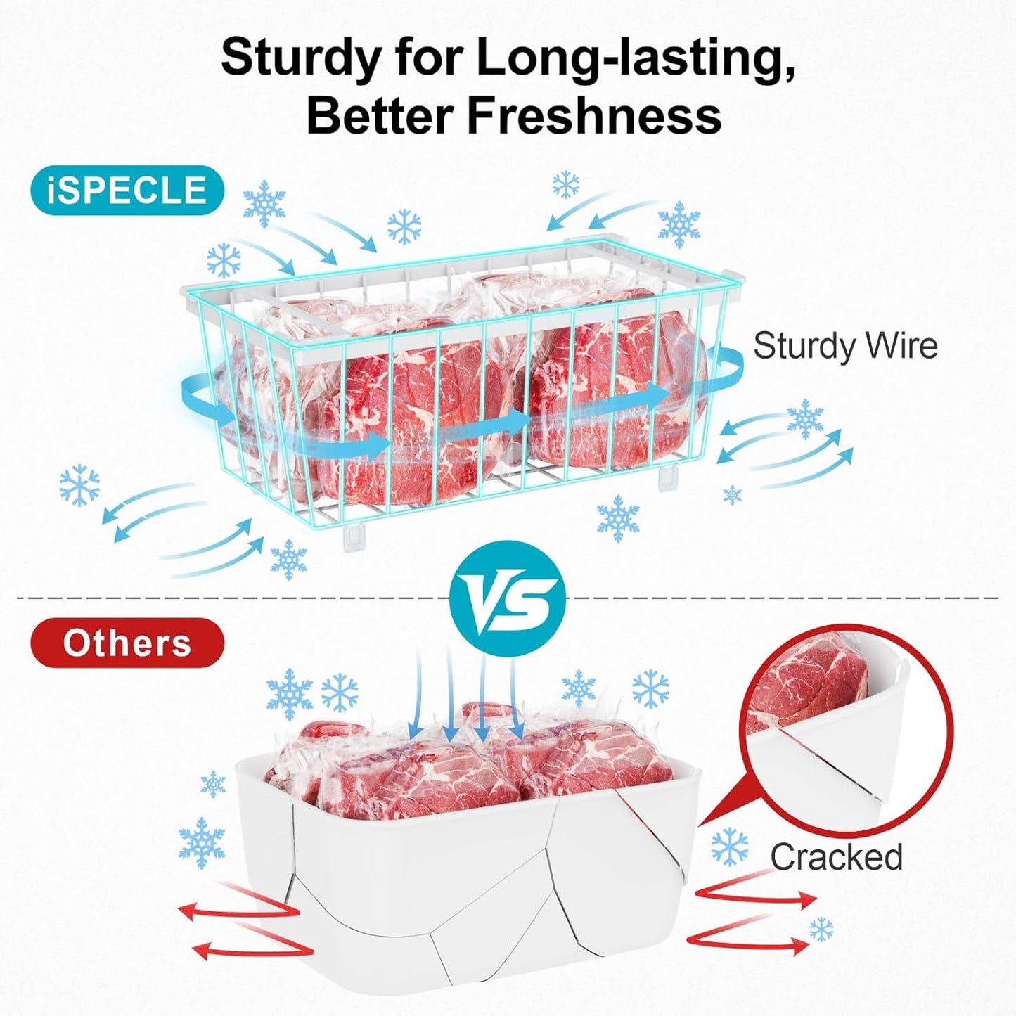 iSPECLE Deep Freezer Organizer Bins - 4 Pack Small Stackable Freezer Baskets for 7 Cu.ft Chest Freezer, Easy Access Food No More Digging, Sturdy Metal Metal Wire Basket Not Scratch Bottom, White