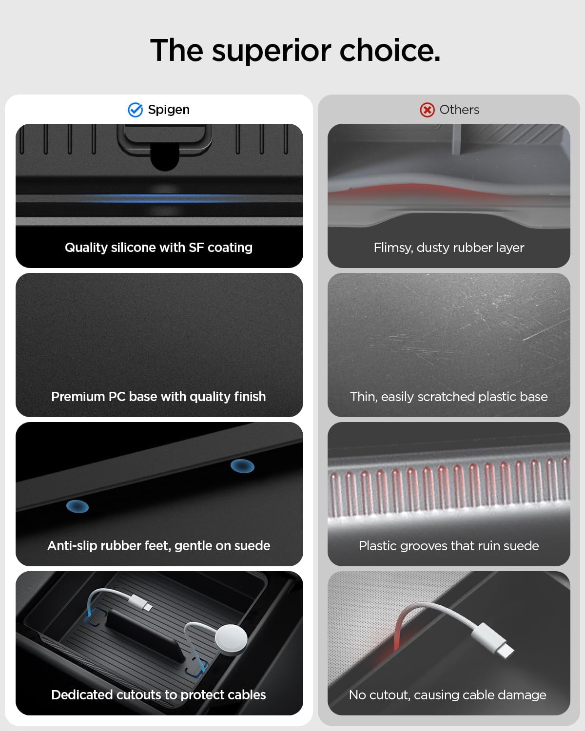 Spigen Center Console and Armrest Organizer for Tesla Model Y Juniper (Only Premium & Performance 2025/2026) and Model 3 Highland (Standard, Premium & Performance 2024/25/26)