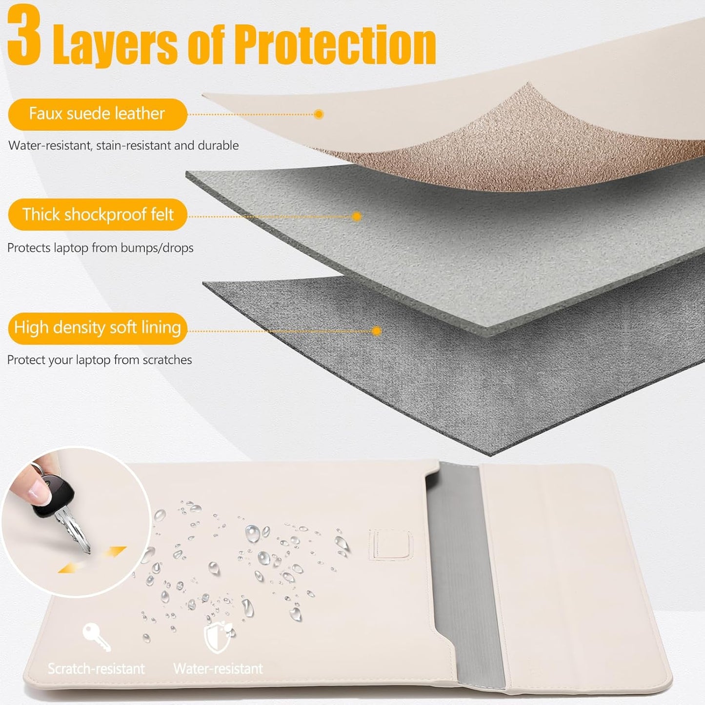 HYZUO 13.3-14 Inch Laptop Sleeve Case with Stand Feature for MacBook Pro 14 M5/M4/M3/M2/M1 2026-2021, MacBook Pro/Air 13.3, 13.5" 13.8" Surface Laptop, HP Spectre X360 13/14, Beige
