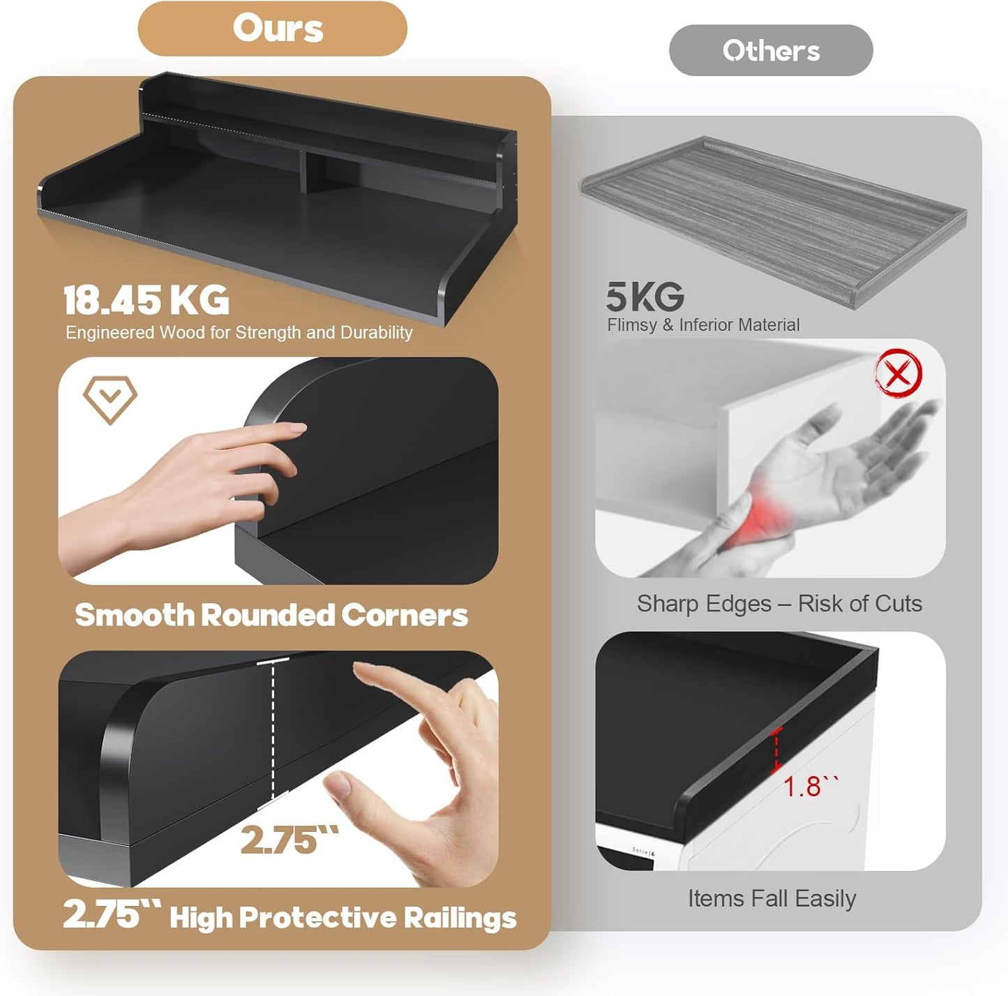 2-Tier Washer Dryer Countertop with 2.75"H Edge Rails, 54" W x 27.55" D Laundry Countertop for Folding Clothes, Washer and Dryer Topper with Non-Slip Pad (Black)