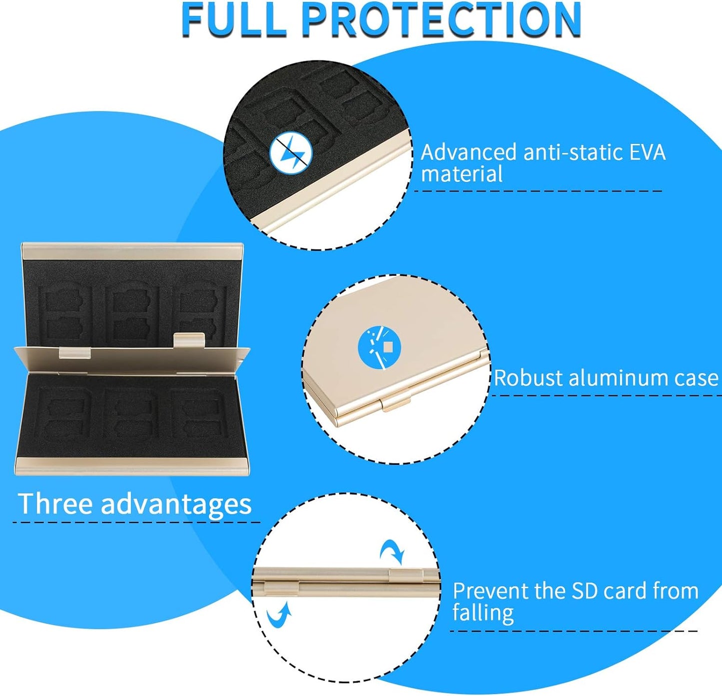 SD Card Holder, SD Card Case,LAVILI CF Memory Card Holder Case Aluminum Alloy Hard Shell, Double-Layer Capacity for 6SD Cards and 12 TF Cards