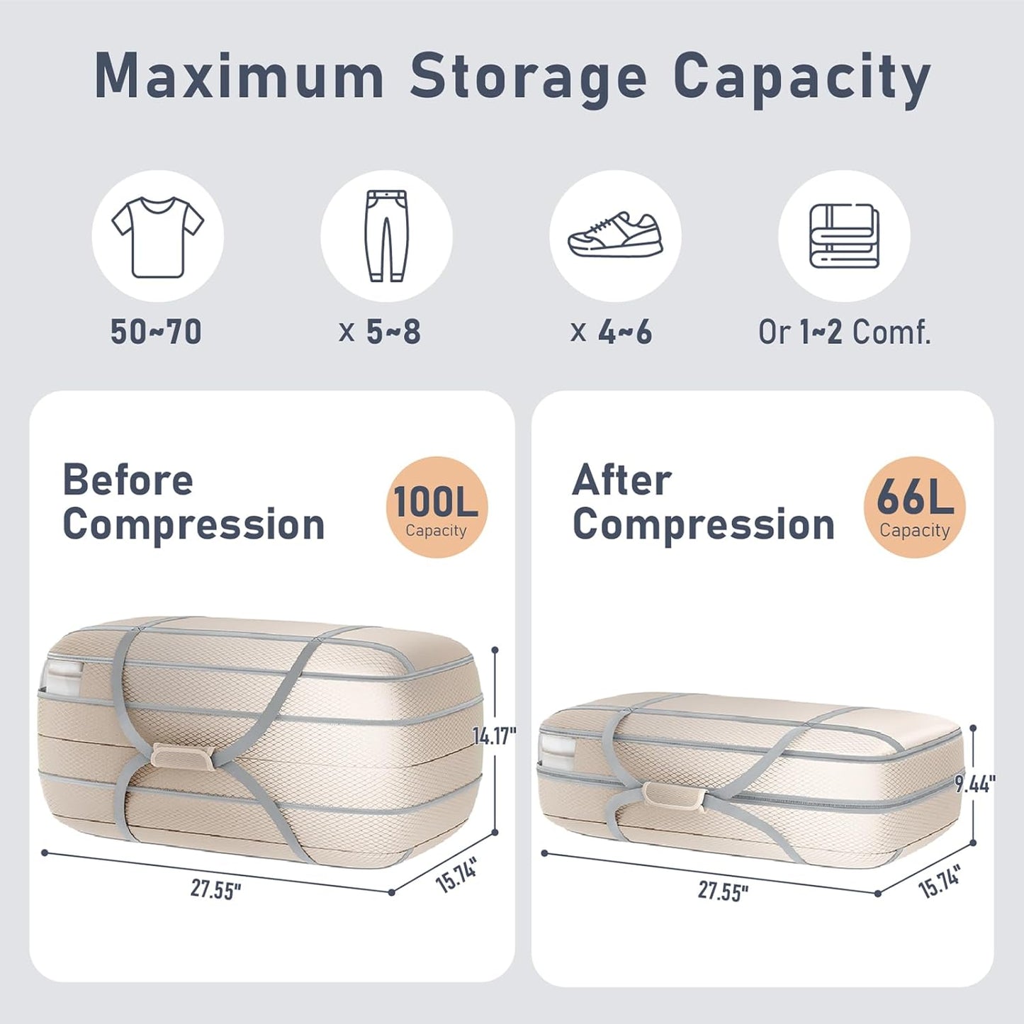 DIMJ Large Compression Comforter Storage Bag with Carry Handls, 100L Washable Blanket Storage Packing Totes, Space Saving Containers For Pillow, Clothes, Bedding, 4 PCS