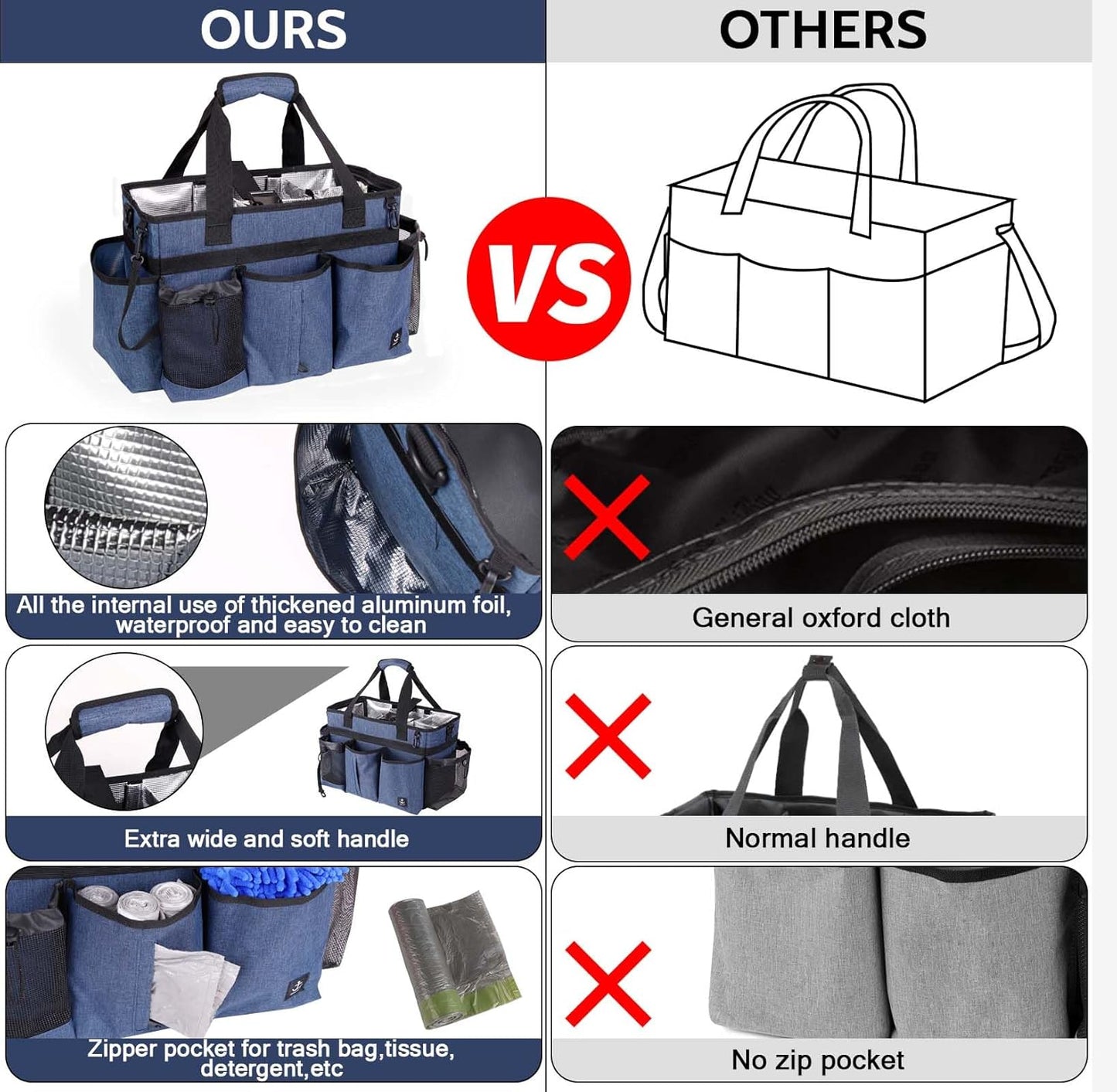 Large Wearable Cleaning Caddy Bag with Detachable Divider, Cleaning Organizer with Handles, Cleaning Supply Tote with Adjustable Shoulder Strap&Waist Belt for Cleaners & Housekeeper (Blue)