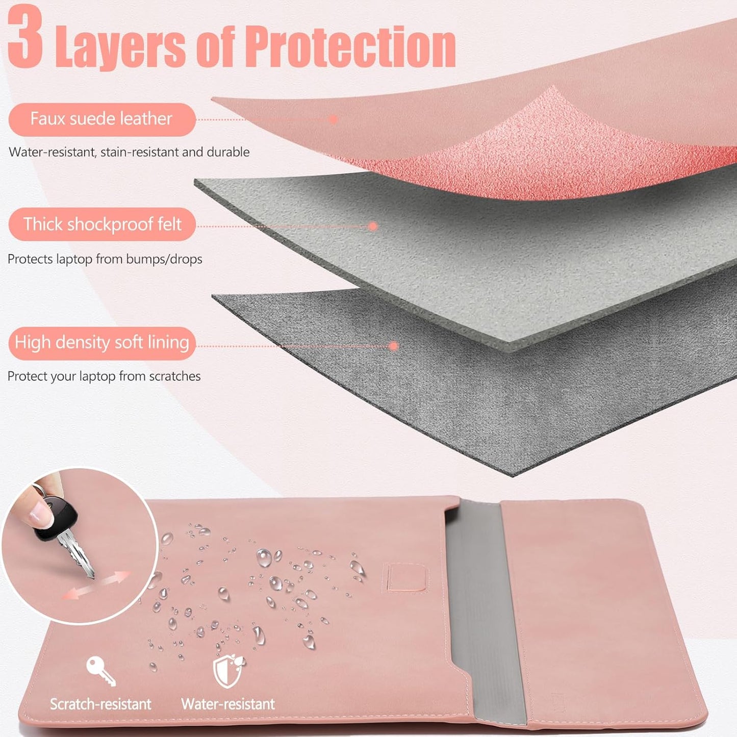 HYZUO 13.3-14 Inch Laptop Sleeve Case with Stand Feature for MacBook Pro 14 M5/M4/M3/M2/M1 2026-2021, MacBook Pro/Air 13.3, 13.5" 13.8" Surface Laptop, HP Spectre X360 13/14, Pink