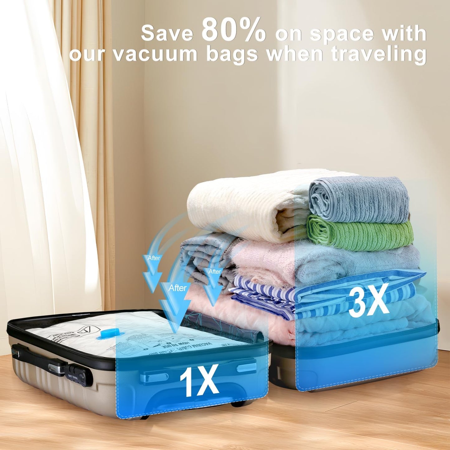Travel Vacuum Bags with Portable Electric Pump (Combo 8 Pack)