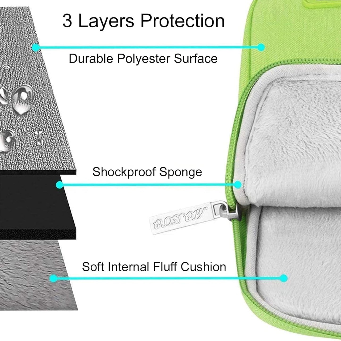 MOSISO Laptop Case 13.3 inch, 13-13.3 inch Laptop Sleeve Compatible with MacBook Air/Pro 13/Pro 14 M5 M4 M3 M2 M1, HP Dell ASUS Lenovo,Polyester Vertical Computer Sleeve Bag with Pocket, Lime Green