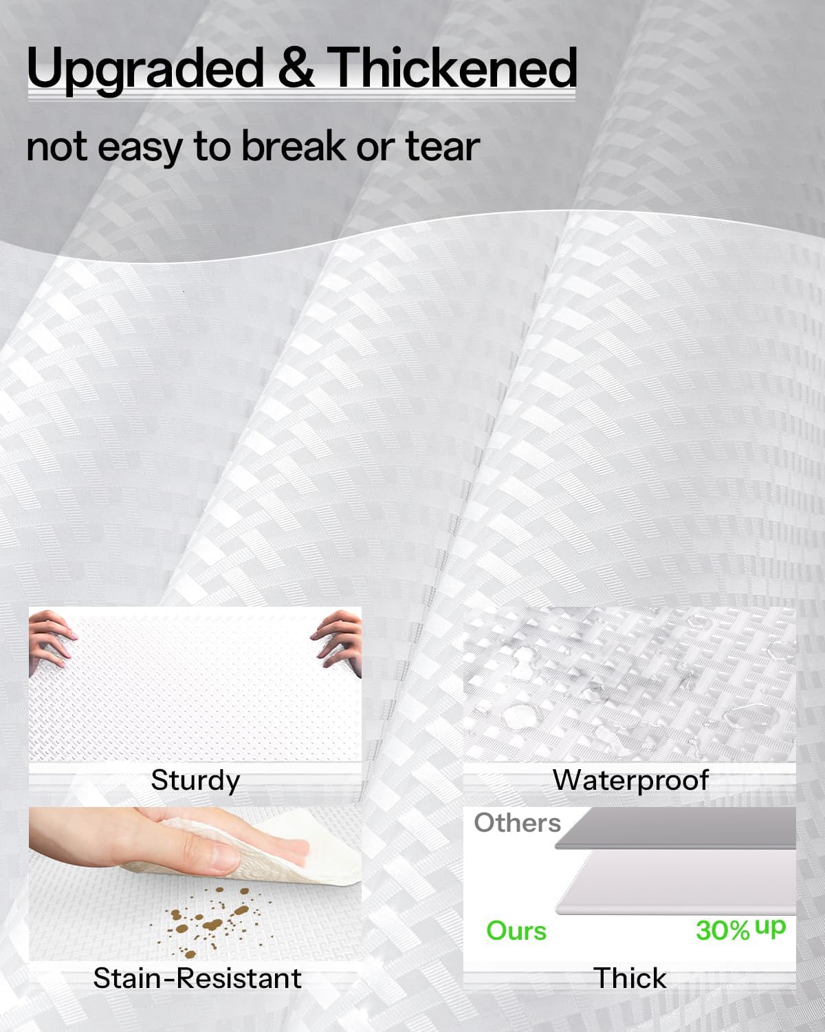 Shelf and Drawer Liner for Kitchen Cabinet, Non-Adhesive 18in x 360in Waterproof Contact Paper Refrigerator Liners Thickened Durable EVA Material Non Slip Mat for Dresser Cupboard Pantry Protector