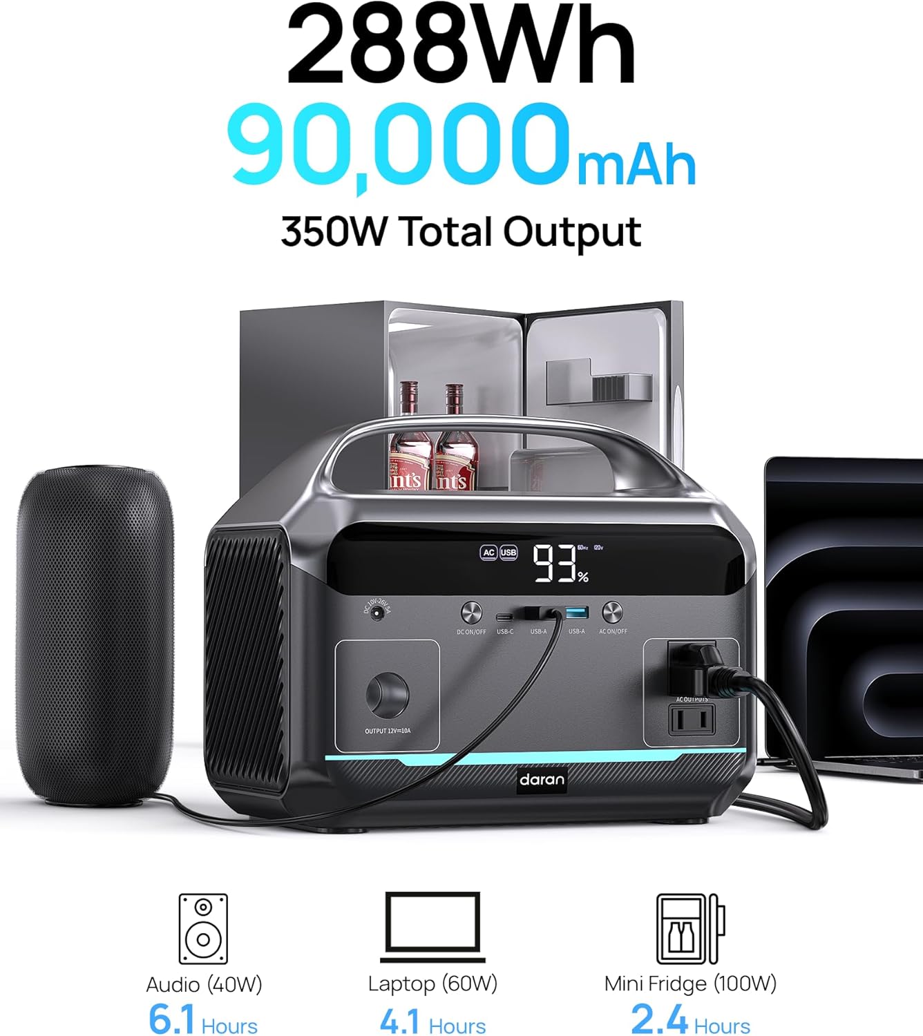 Portable Power Station, 288Wh (90,000mAh) LiFePO4 Battery, 350W (600W Peak) Power Bank with AC Outlet, Mini Solar Generator 7-Port Design, 2.1Hrs Fast Charing for Emergency, Hurricane (Solar Optional)