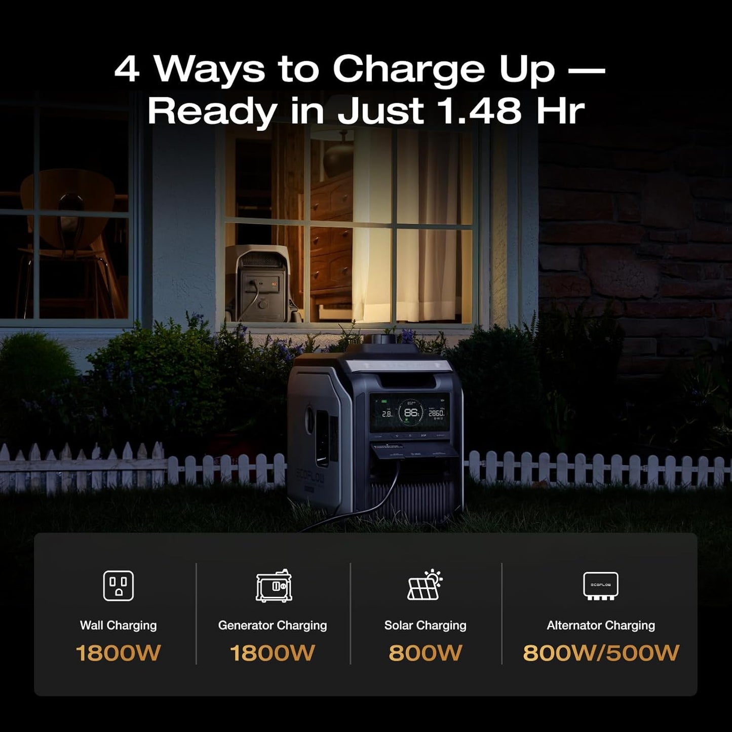 EF ECOFLOW DELTA 3 Ultra Portable Power Station with AC Cable, 3600W (Surge 7200W) Output Home Power, 3072Wh LiFePO4 Battery, Solar Generator for Home Use, Camping Accessories & RV Backup