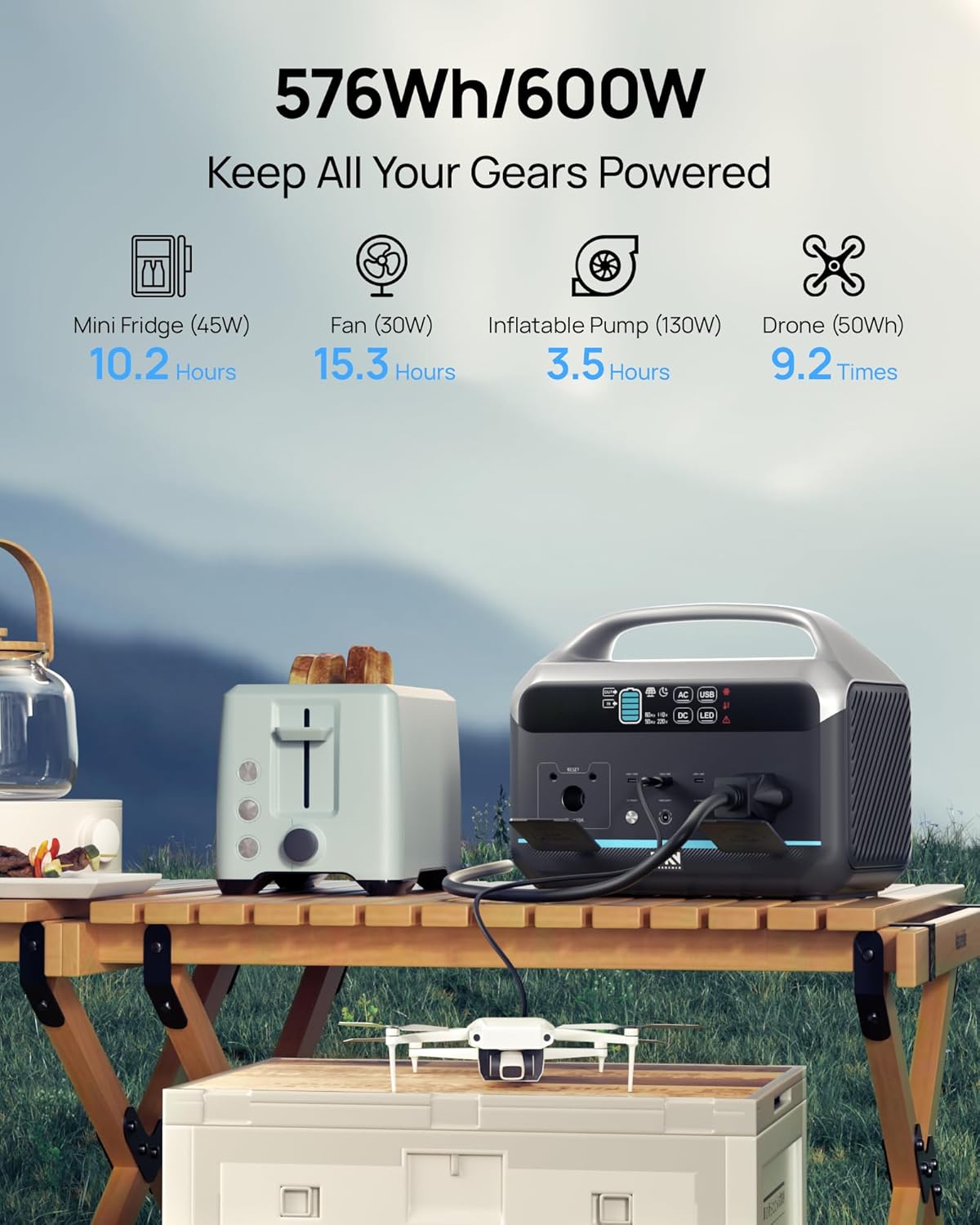 Portable Power Station 600W (1200W Surge), 576Wh LiFePO4 Solar Generator with 1Hr Fast Charging, 100W USB-C PD Output, Power Bank for Home Emergency, Camping, RV Travel, CPAP (Solar Optional)