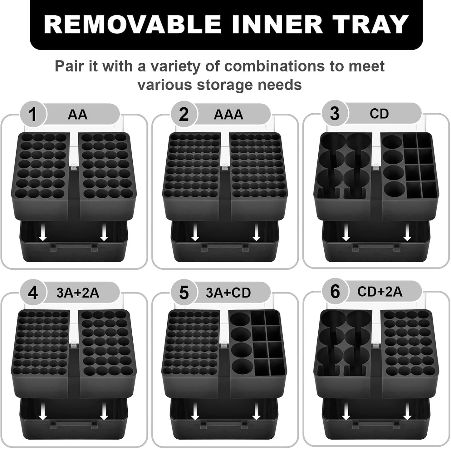 FULLCASE Battery Storage Organizer Box, Holder Container for 56 AA Batteries, Plastic Home Batteries Variety Pack Protective Organization(Case Only) Black