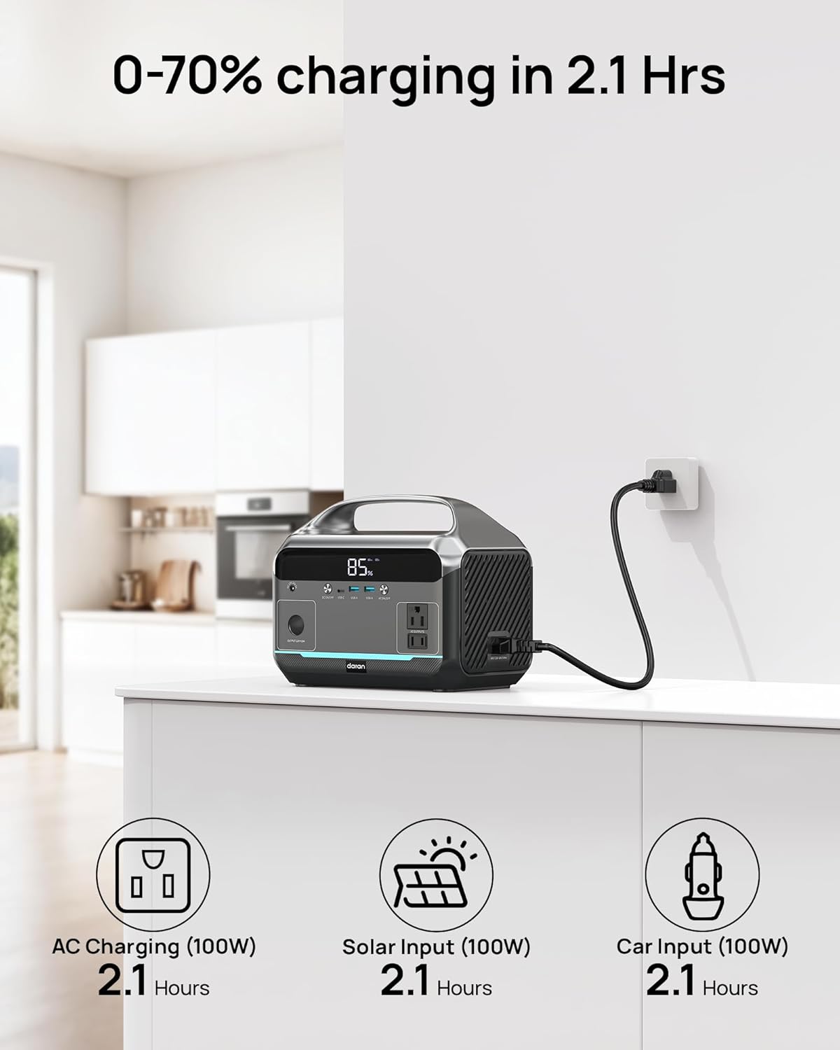 Portable Power Station, 288Wh (90,000mAh) LiFePO4 Battery, 350W (600W Peak) Power Bank with AC Outlet, Mini Solar Generator 7-Port Design, 2.1Hrs Fast Charing for Emergency, Hurricane (Solar Optional)