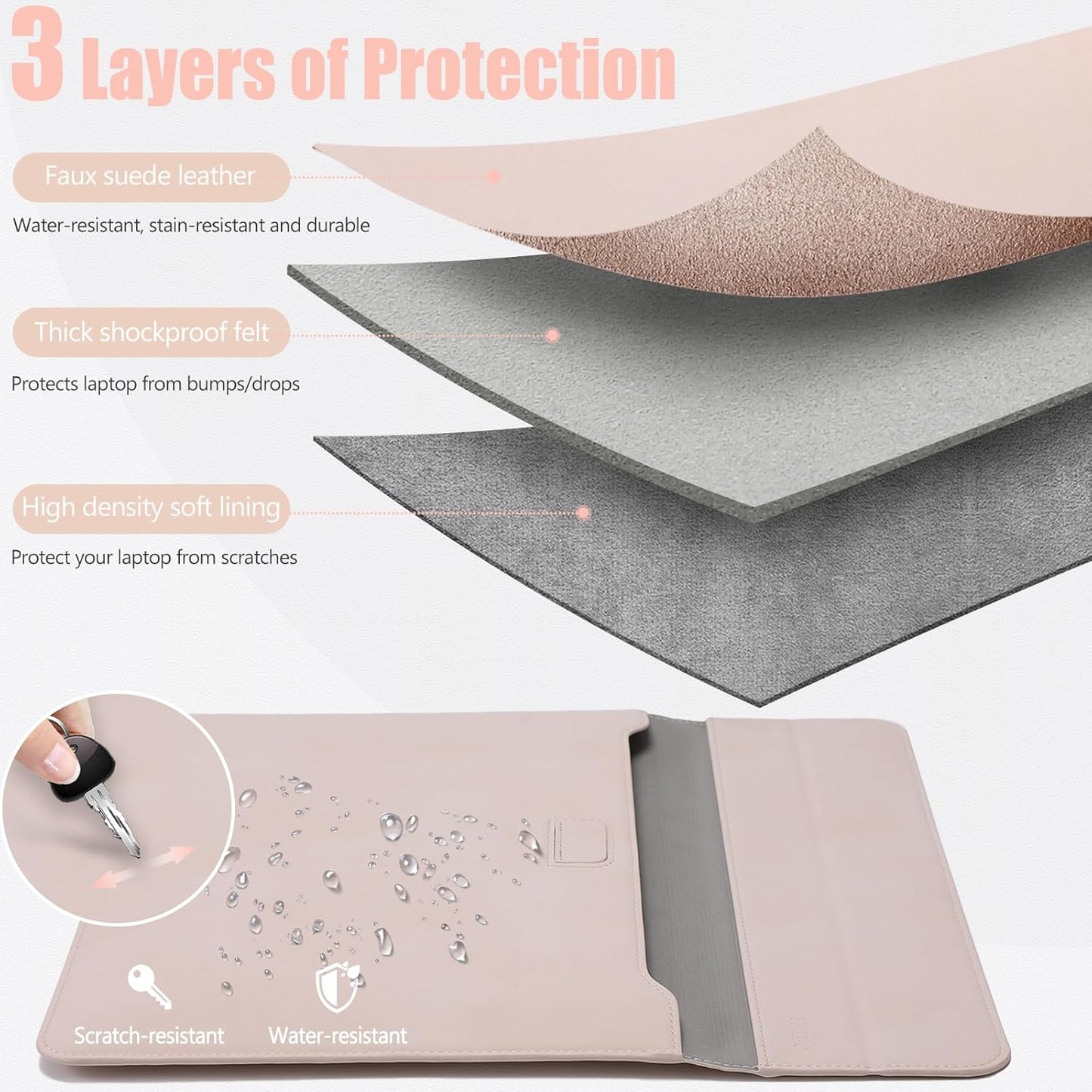 HYZUO 13 Inch Laptop Sleeve Case with Stand for 2025-2018 MacBook Air 13 M4 M3 M2 M1, 2025-2016 MacBook Pro 13 M2 M1, 13" iPad Pro/Air, Surface Pro 11/10/9, XPS 13, with Pouch, Apricot