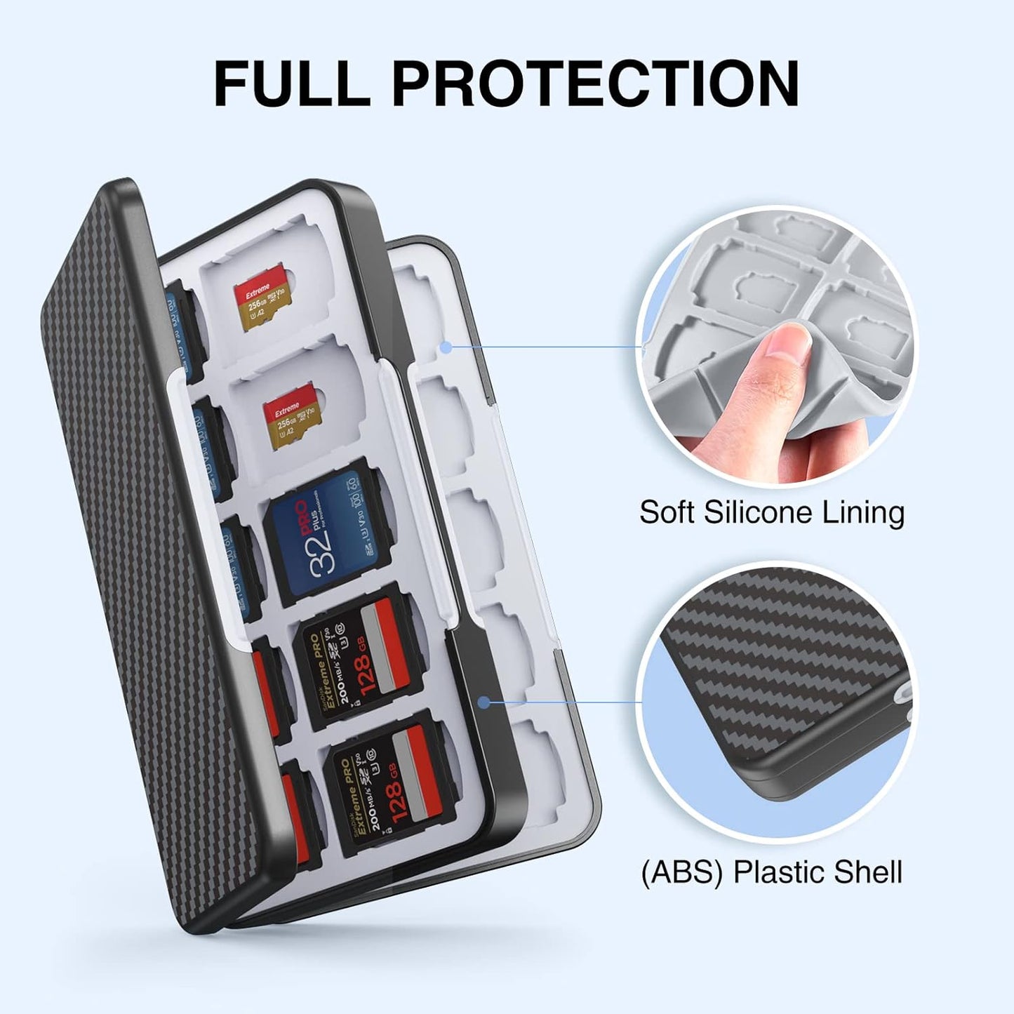 HEIYING SD Card Holder for Memory SD and TF Cards, Portable Case Compatible with 40 SDXC SDHC and 40 TF Card Slots