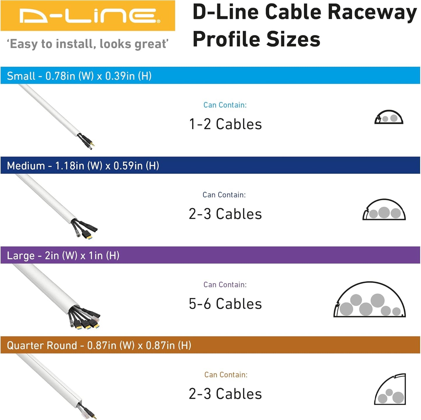 D-Line Small Cord Cover Kit, 30ft Self-Adhesive Wire Hider, Half Round Cord Covers, Paintable Cable Management - 6X 5ft Channels and 13 Accessories