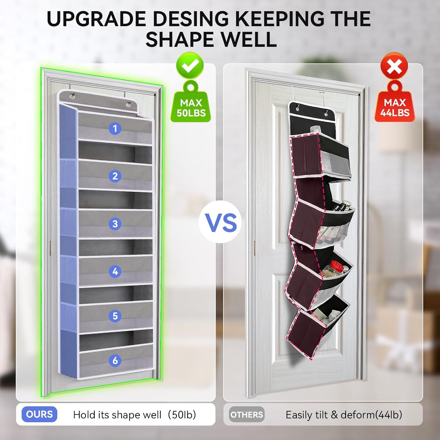WishJazz Over The Door Organizer 6 Tiers, 50 lbs Tear Resistant Anti-Tilt Behind Door Storage, Door Hanging Organizer for Closet, Nursery, Bedroom, Bathroom, Diaper Organizer, Room storage