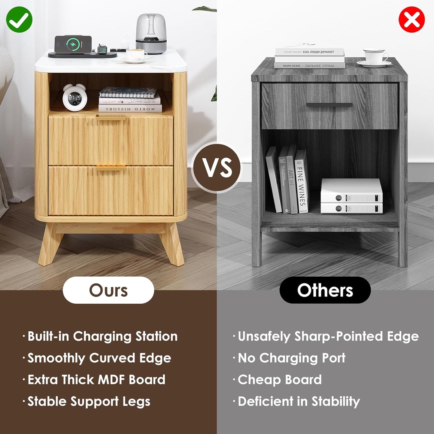 Nightstand with Charging Station, Fluted Nightstand with LED Lights, Modern Rustic Side Table with 2 Storage Drawers, Wooden End Table for Bedroom, Natural Oak 2pcs