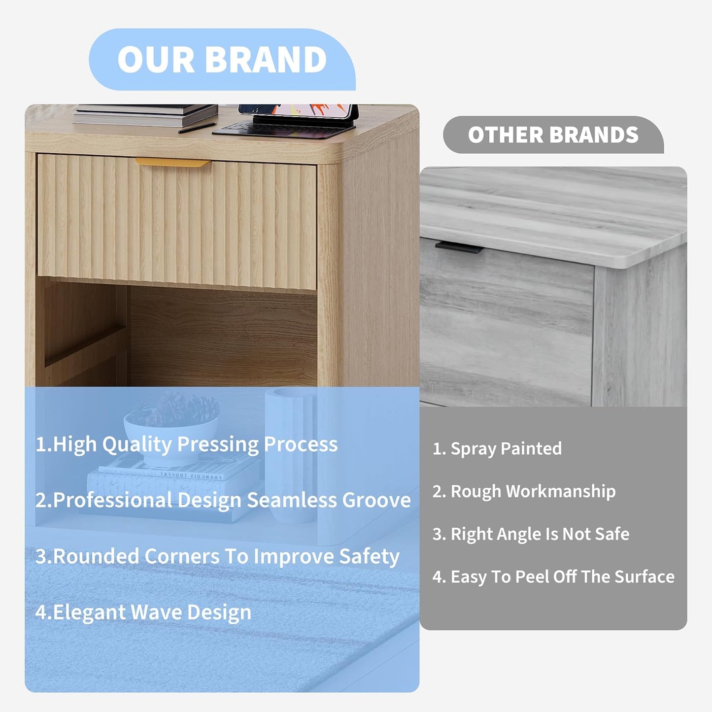 Fluted Nightstand Set of 2 with Charging Station, Bedside Table with Drawers and Open Storage Space, Metal Handles and Rounded Corners for Safety, Mid Century Modern End Table, Bedroom, Living Room