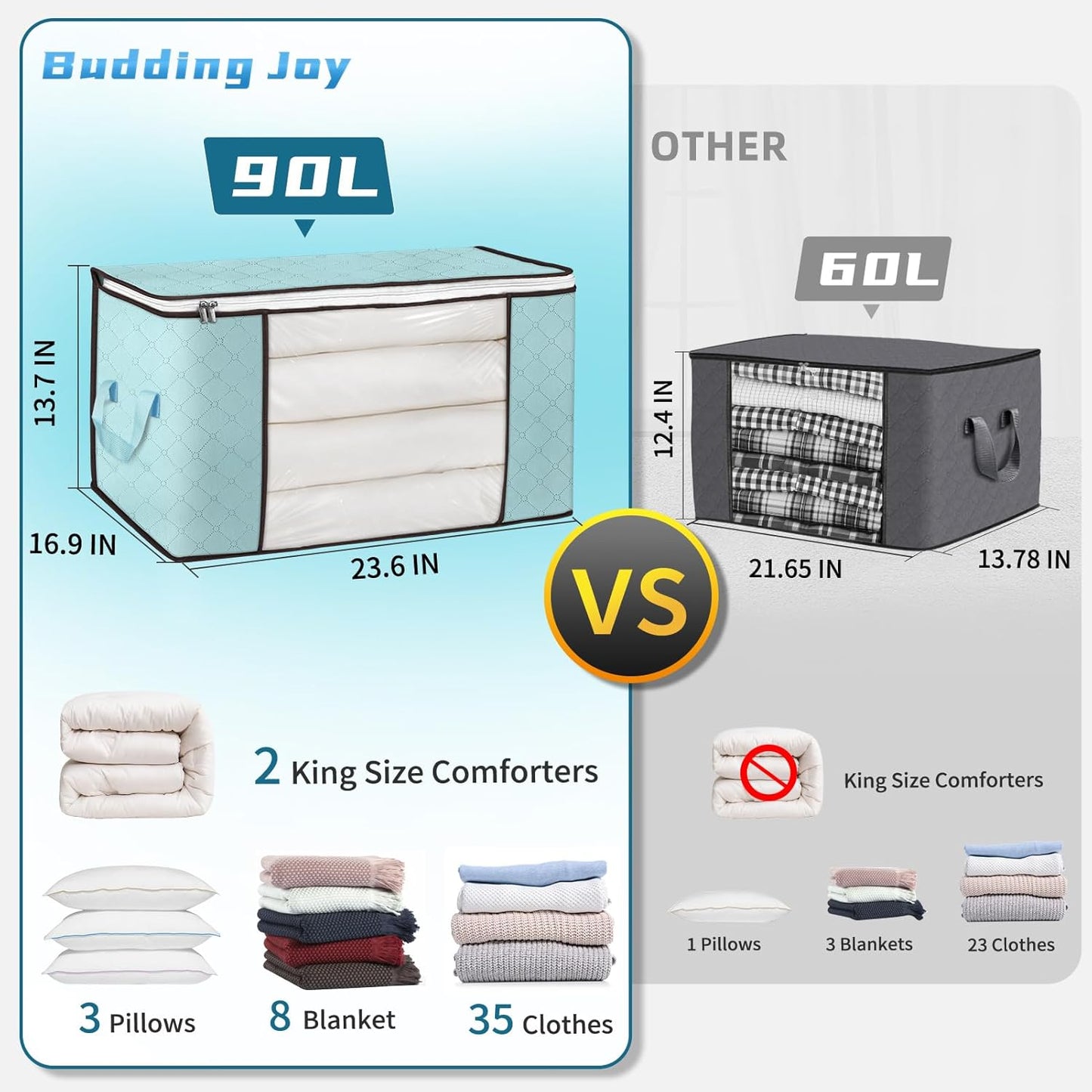 Budding Joy 90 L Large Storage Bags, 6 Pack Clothes Storage Bins Foldable Closet Organizer Storage Containers Storage and Organization for Clothes, Blanket, Comforters, Bed Sheets, Pillows (Blue)