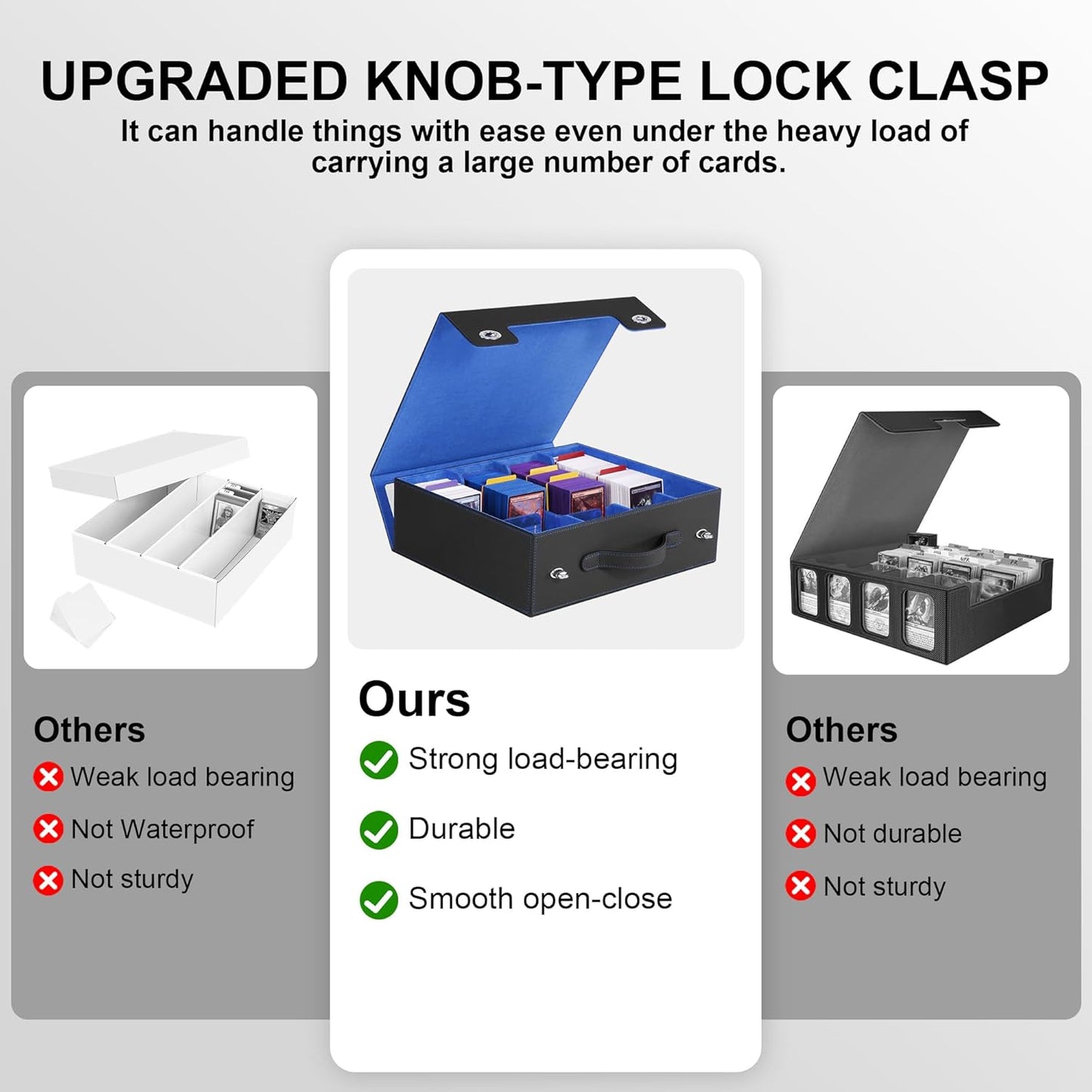 Trading Card Storage Box with Portable Handle, 3000+ MTG Storage Box with 4 Card Stoppers Commander Display Deck Box Card Case Top Loaders MTG TCG Sports Cards Commander Deck Box(Black&Blue)