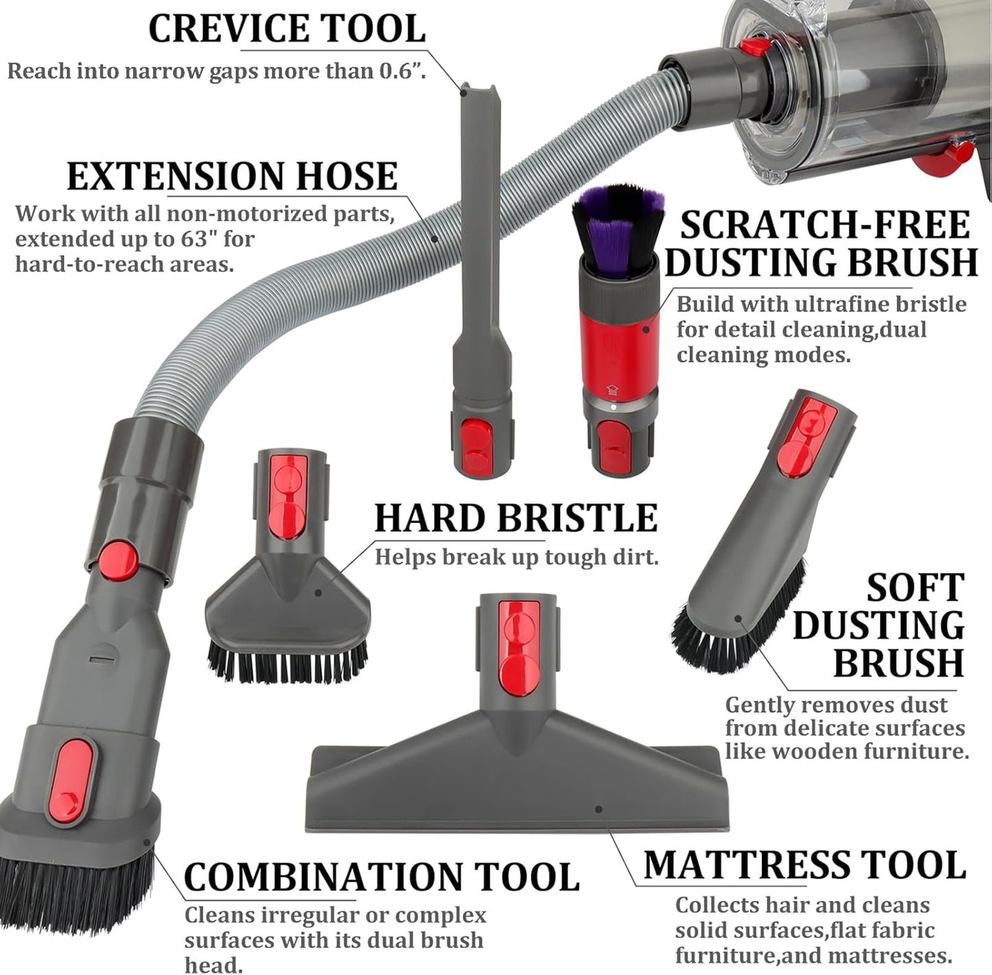 Attachment Kit for Dyson Gen5 V15 V15s V12 V11 V10 V9 V7 V8 Detect Cyclone Torque Drive Absolute Animal Cordless Vacuum Cleaner,Home and Car Cleaning Brush Acccessories