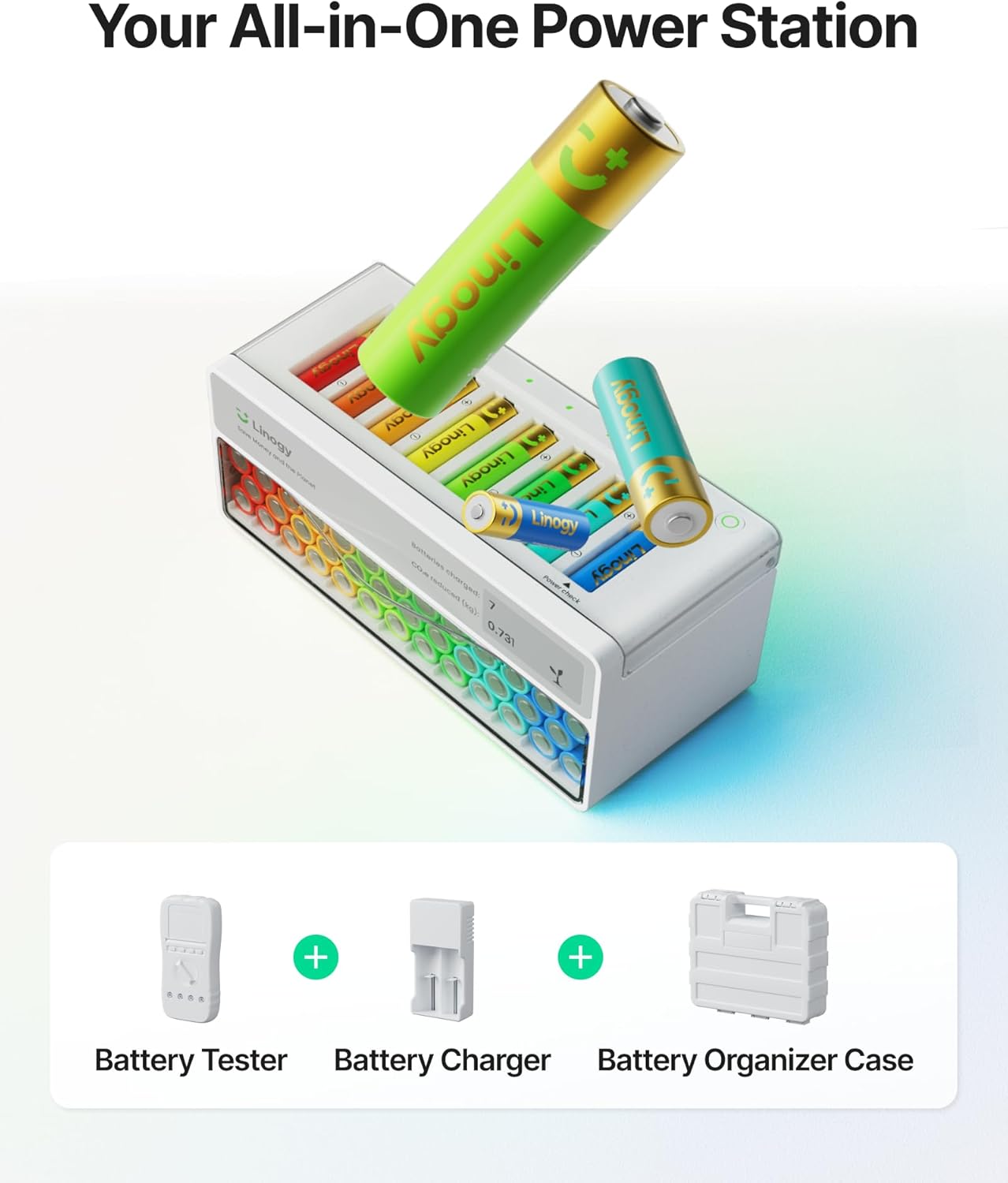 8-Slot Battery Charger Only, for AA AAA Lithium NiMH NiCd, Auto-Drop Rechargeable Battery Station with E-Ink, Storage, 3h Fast Charging, Bad Batteries Detection
