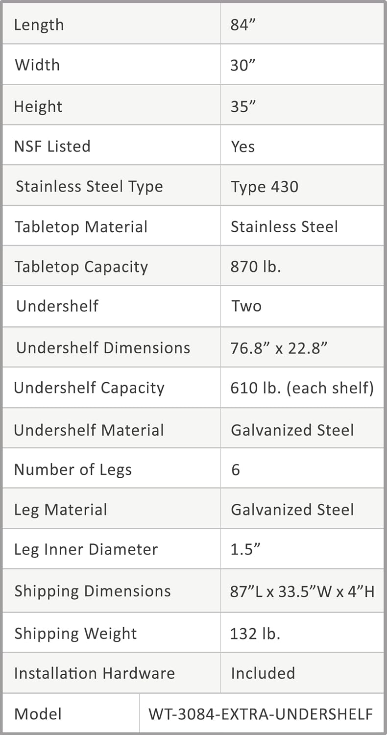 AmGood Stainless Steel Work Table with 2 Shelves | NSF | Metal Utility Table (84" Long x 30" Deep)