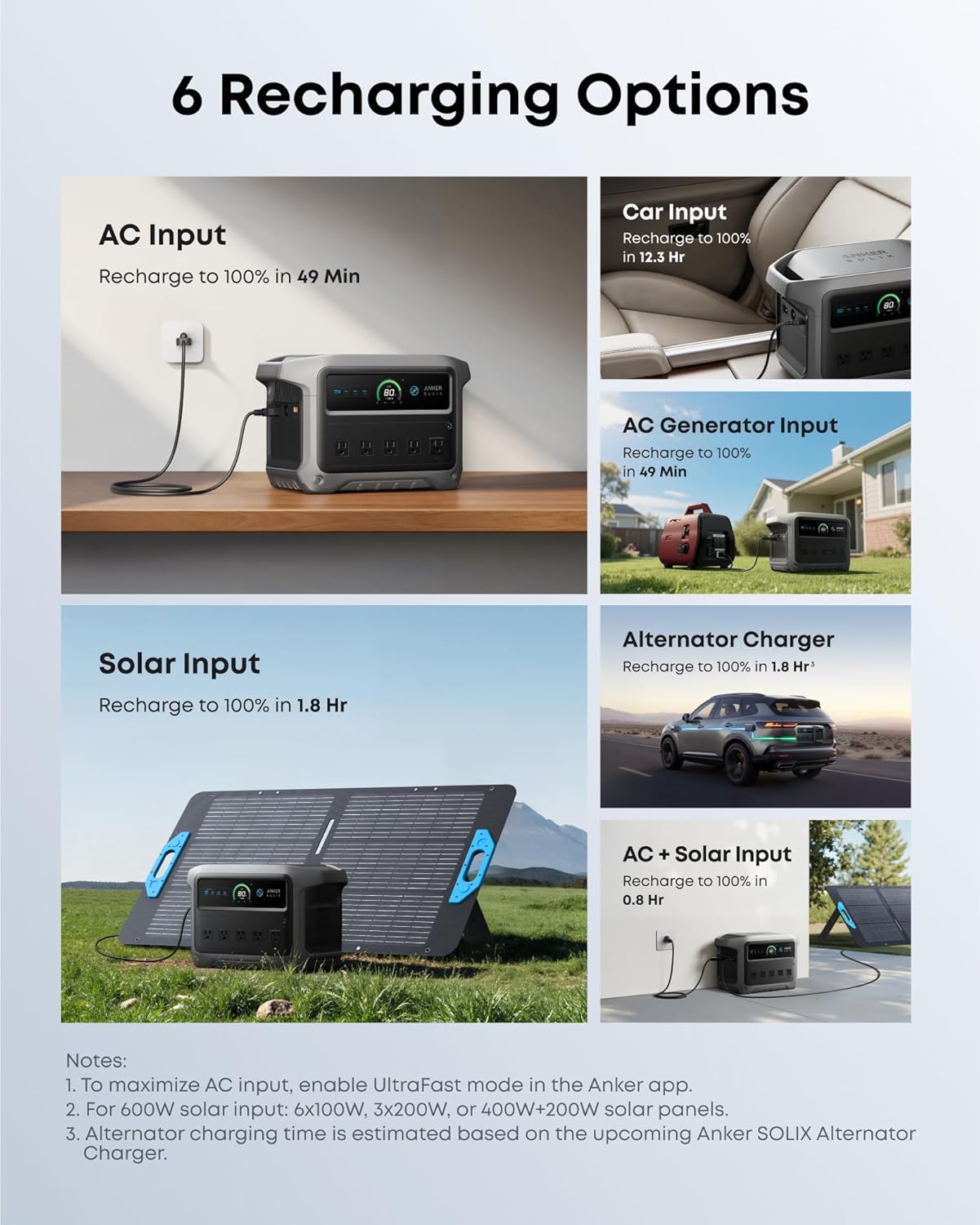 Anker SOLIX C1000 Gen 2 Portable Power Station with 200W Solar Panel, 2,000W (Peak 3,000W) Solar Generator, Full Charge in 49 Min, 1,024Wh LiFePO4 Battery for Home Backup, Power Outages, and Camping