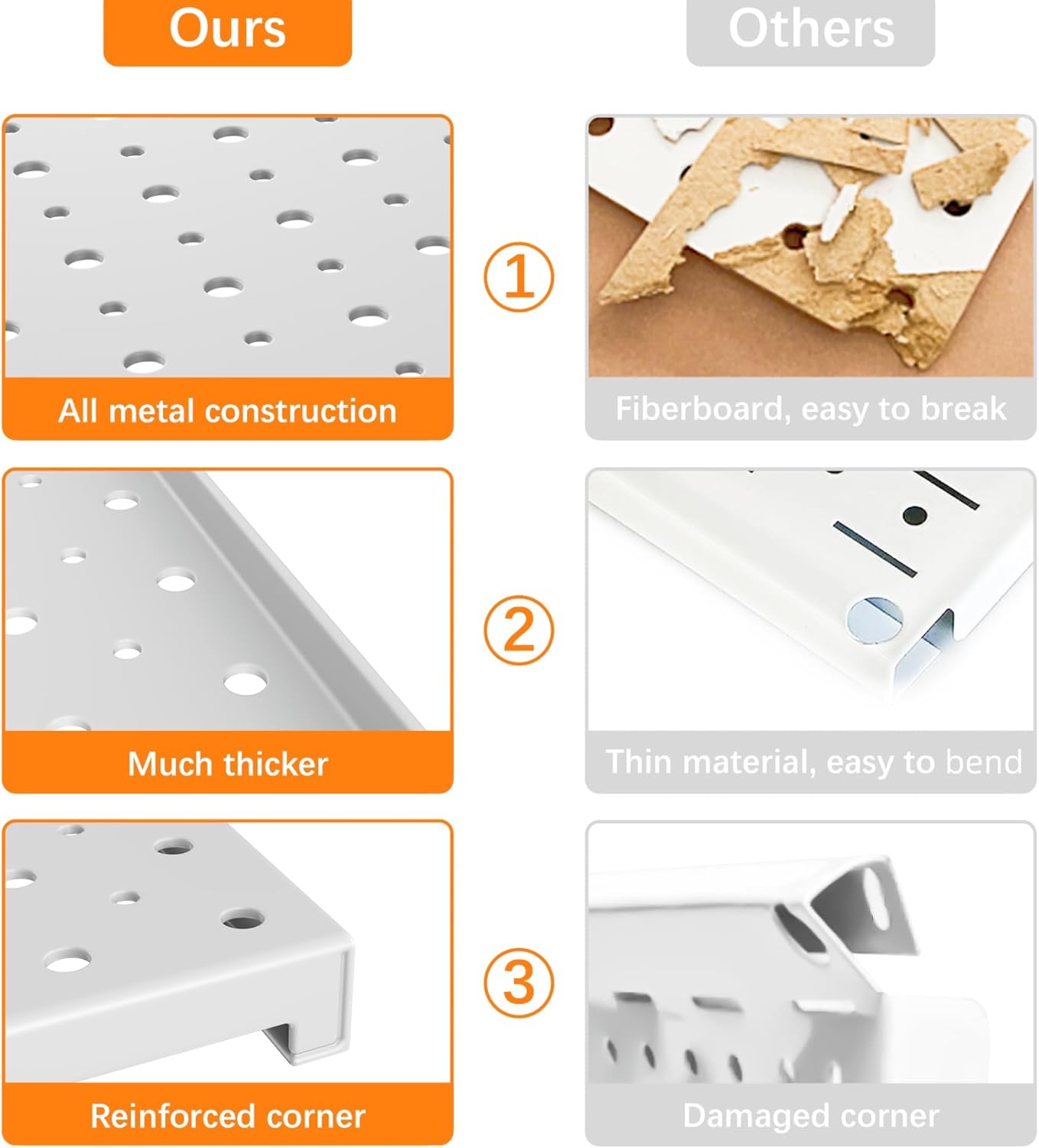 TORACK Metal Pegboard Panels and Hooks for Garage, Workbench, Shop, Shed Tool Organizer Peg Board with 1/8" & 1/4" Holes, Modular Wall-Mounted Pegboard with Pegboard Hooks(Light-Grey)