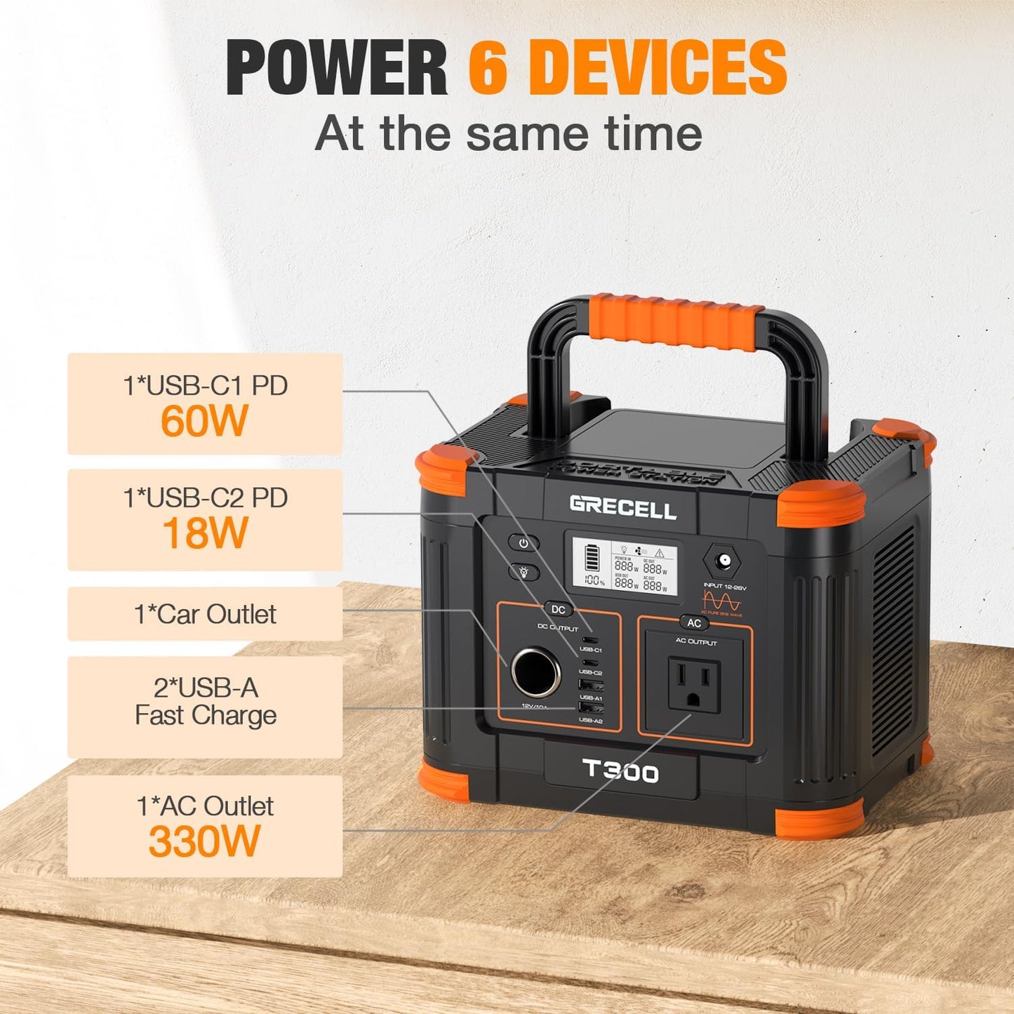 GRECELL 300W Portable Power Station 230.88Wh Solar Generator with USBC PD 60W, 110V Outlet Perfect for Camping, Outdoor Trips, Home Backup & Travel