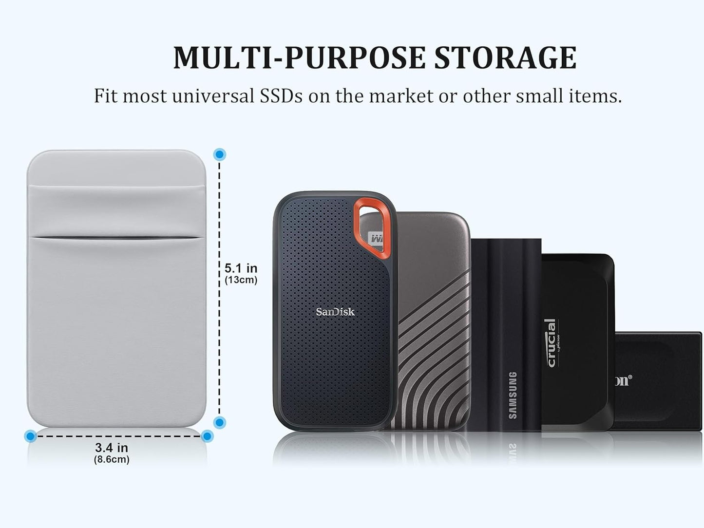 Lacdo Portable Hard Drive Sleeve for Laptop, 2-Pocket Stick on Pouch with Reusable Adhesive, for San Disk, Samsung, Crucial, Portable External Solid State Drive SSD Hard Drive Carrying Case, Gray