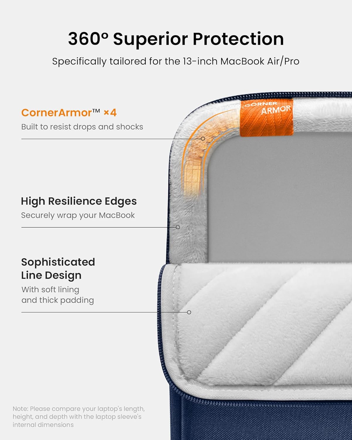 tomtoc 360 Protective Laptop Sleeve Set for 13-inch MacBook Air M4/A3240 2025, M3/A3113, M2/A2681 M1/A2337, 13-inch MacBook Pro M2/A2686 M1/A2338, Water-Resistant Laptop Case with Accessory Pouch