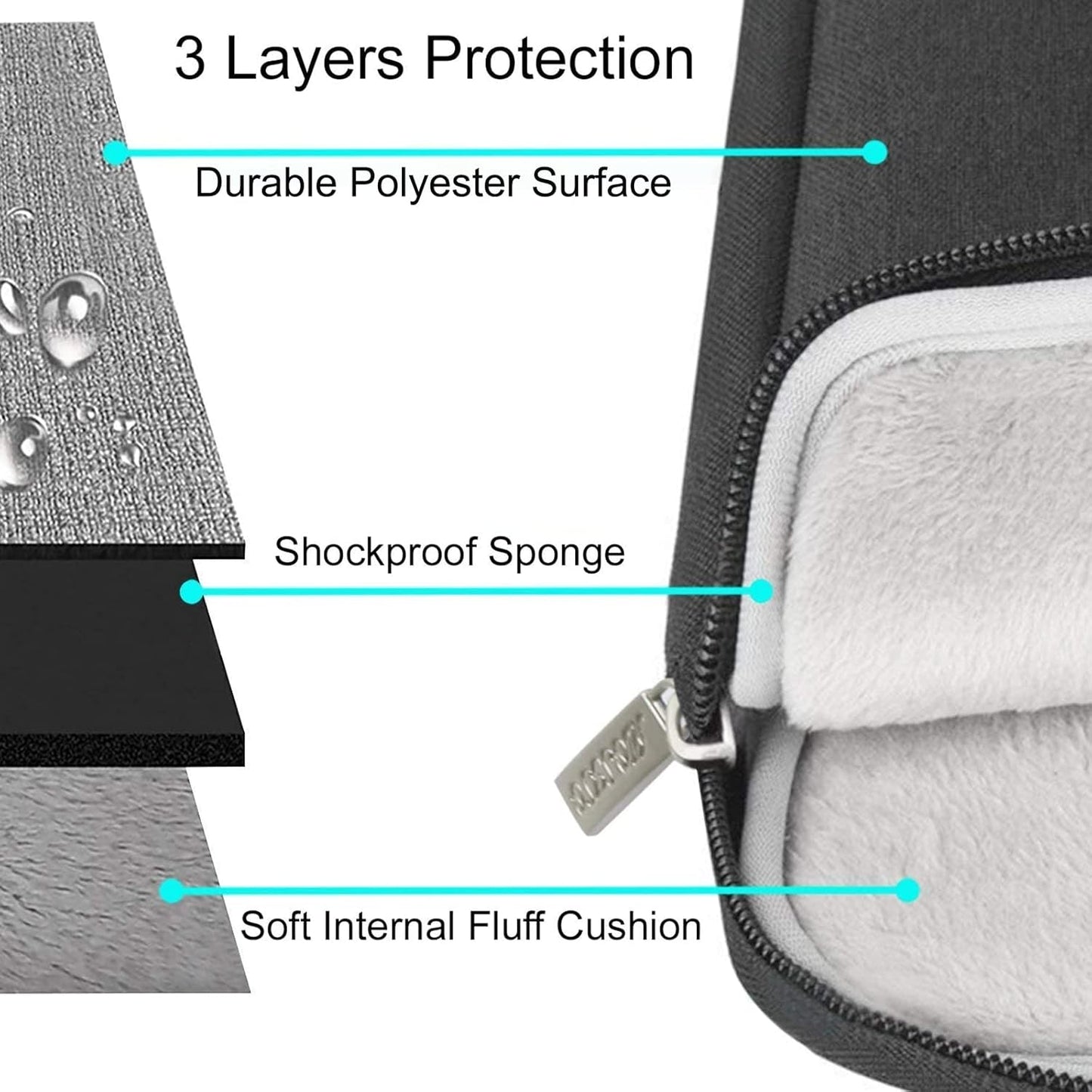 MOSISO Laptop Case 12.3 inch, 11.6-12.3 inch Laptop Sleeve Compatible with MacBook Air 11.6, Acer HP Dell Lenovo Samsung, Surface Pro, Polyester Vertical Computer Sleeve Bag with Pocket, Black