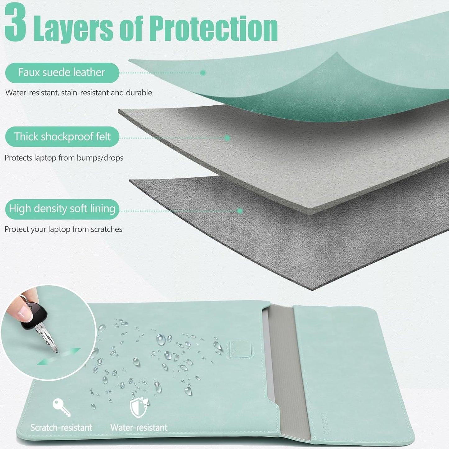 HYZUO 13.3-14 Inch Laptop Sleeve Case with Stand Feature for MacBook Pro 14 M5/M4/M3/M2/M1 2026-2021, MacBook Pro/Air 13.3, 13.5" 13.8" Surface Laptop, HP Spectre X360 13/14, Mint Green