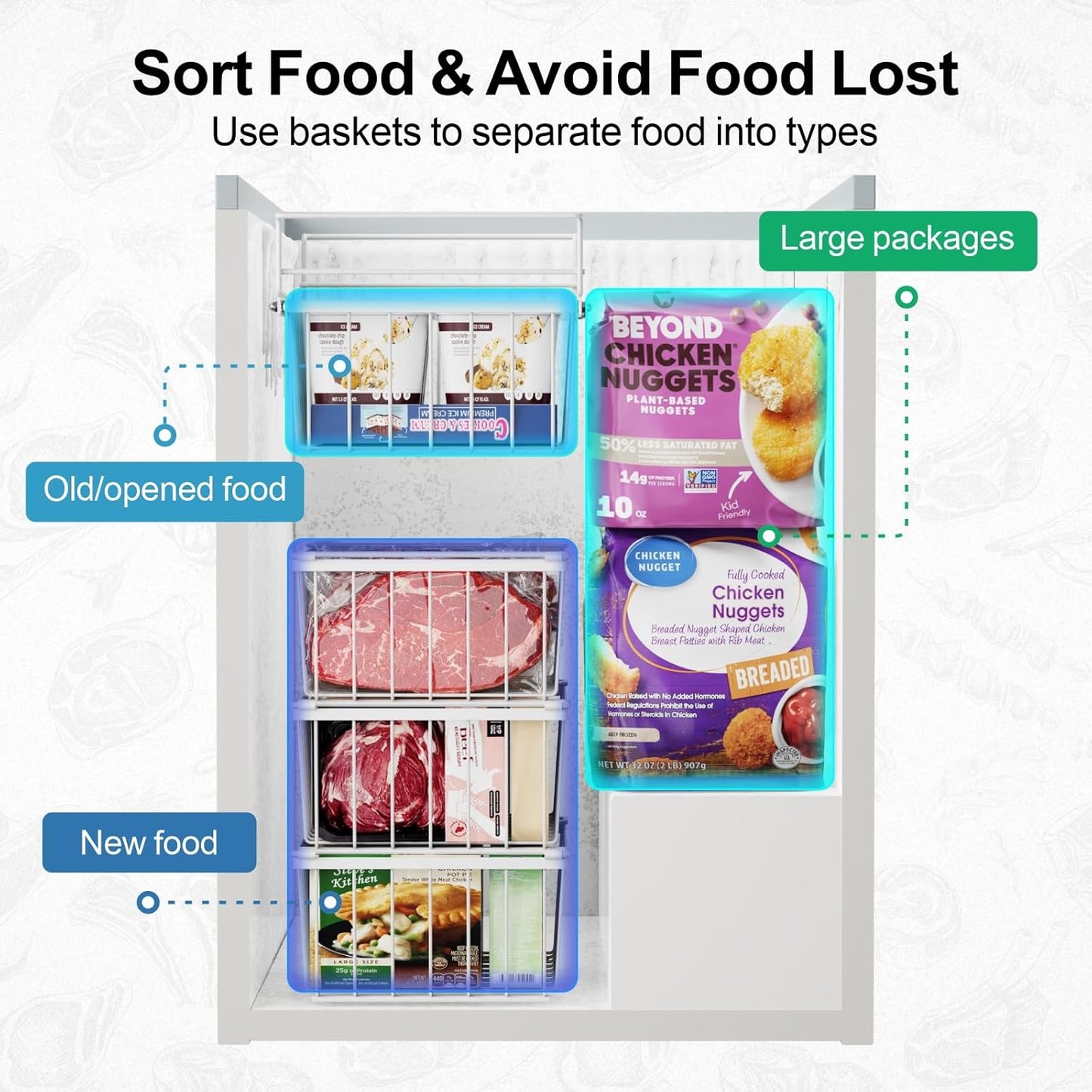 iSPECLE Deep Freezer Organizer Bins - 15.2"~17.5" Freezer Baskets for Chest Freezer, 5 Cu.FT Deep Chest Freezer Organizer Bins, 1 Expandable Hanging Basket and 3 Pack Stackable Bins, 4 Pack White
