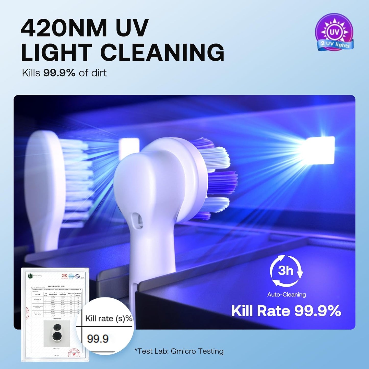 Bitvae Upgraded Tooth Brush Holder for Bathroom 2.0, Infrared Sensing Toothbrush Cleaner, Wall-Mounted for Most Size Toothbrushes, Air Drying, LED Smart Screen, White Gold Trim