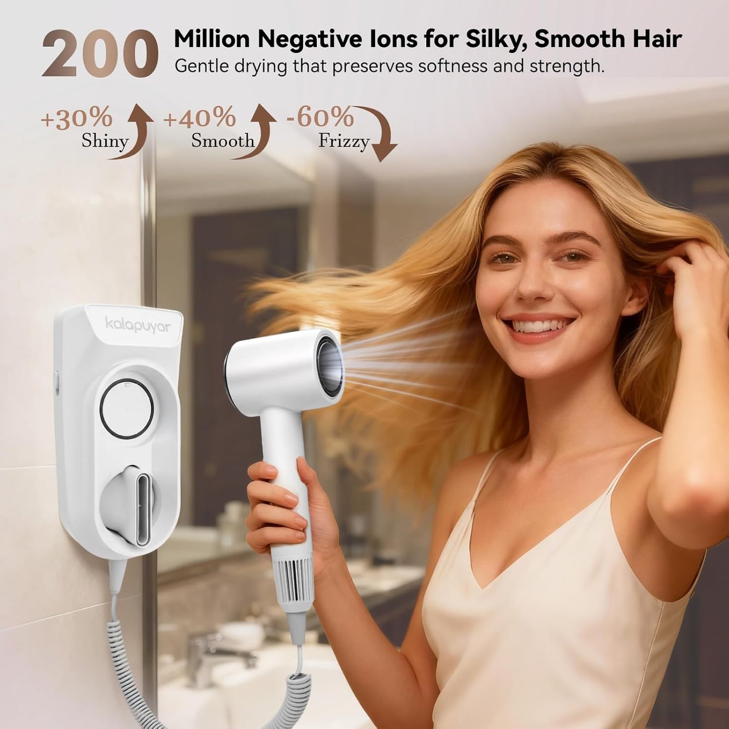 2025 Wall-Mount Hair Dryer 4 Heat 2 Speed Settings High-Speed 1600W Bathroom Blow Dryer with LED Nightlight White