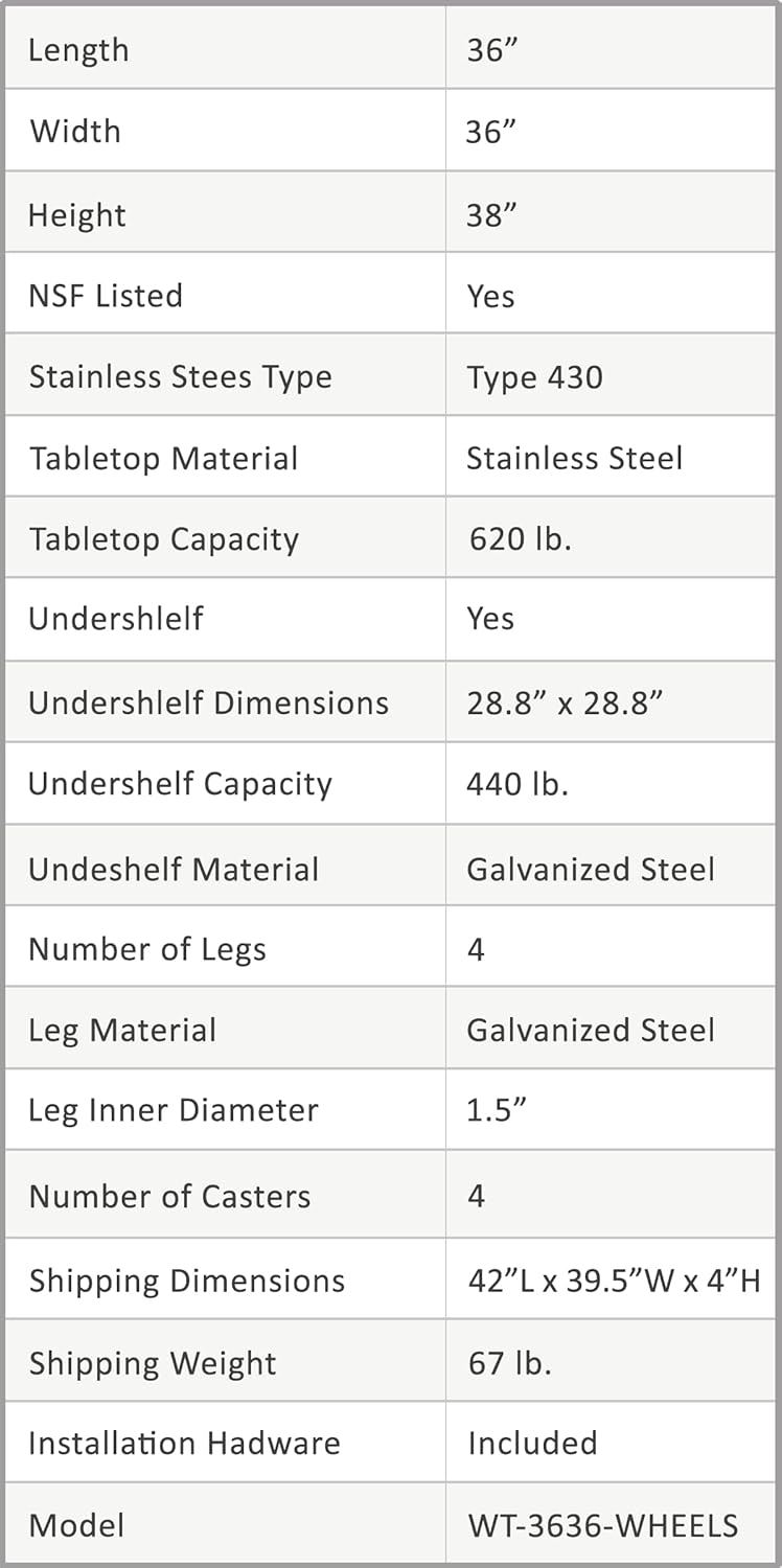 AmGood 36" Long x 36" Deep Stainless Steel Table with Casters