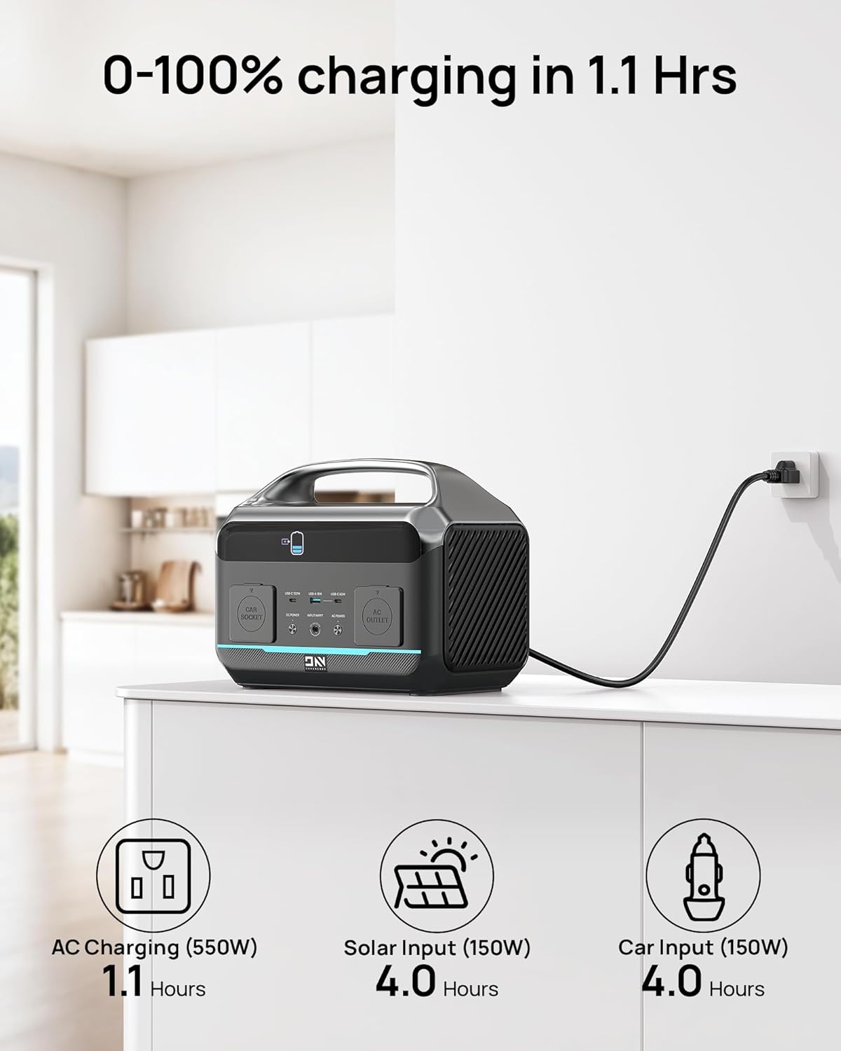Solar Generator 600W (Surge 1200W), Portable Power Station with 100W Solar Panel, 576Wh (180,000mAh) LFP Battery with AC & DC Outlets, 1 Hour Fast Charging for Home & Emergency, Outdoor Camping, CPAP